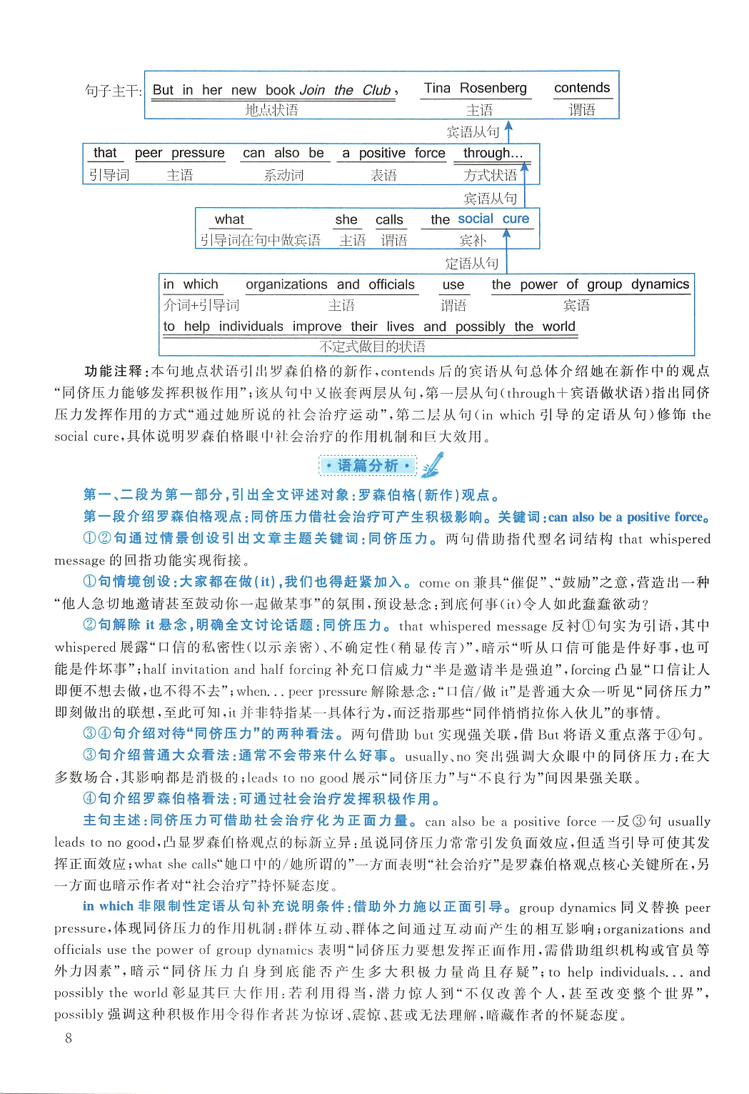 2012年考研英语一真题解析.pdf 第8页