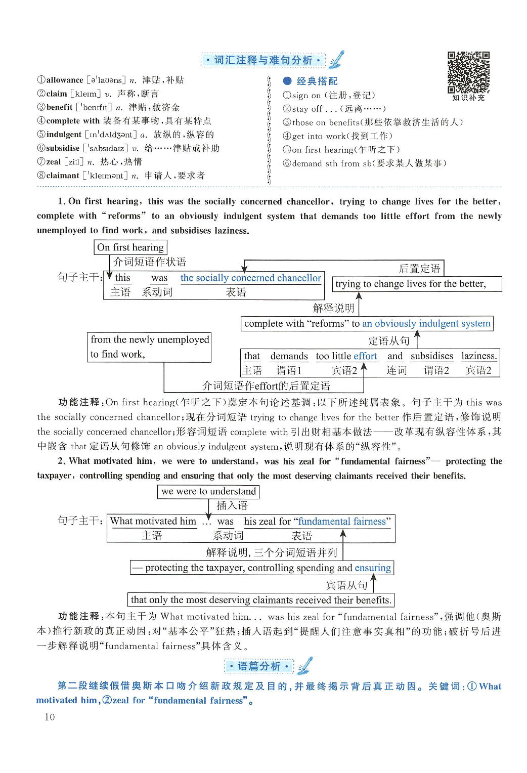 2014年考研英语一真题解析.pdf 第10页