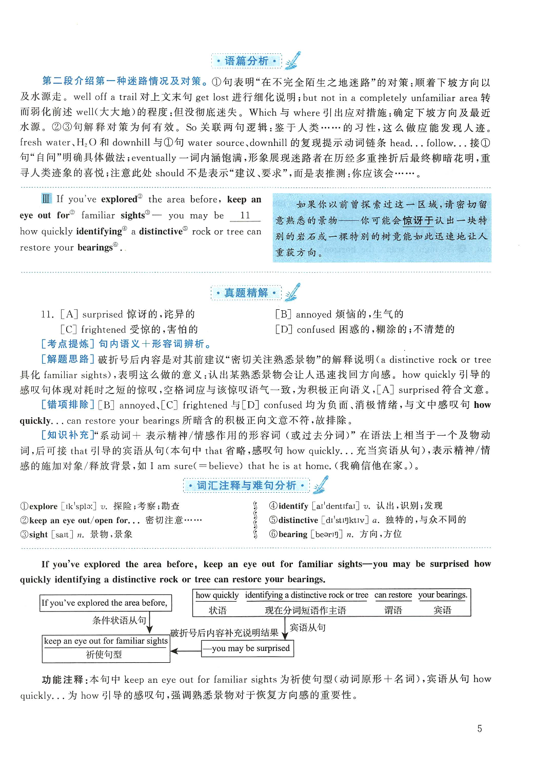 2019年考研英语一真题解析.pdf 第5页