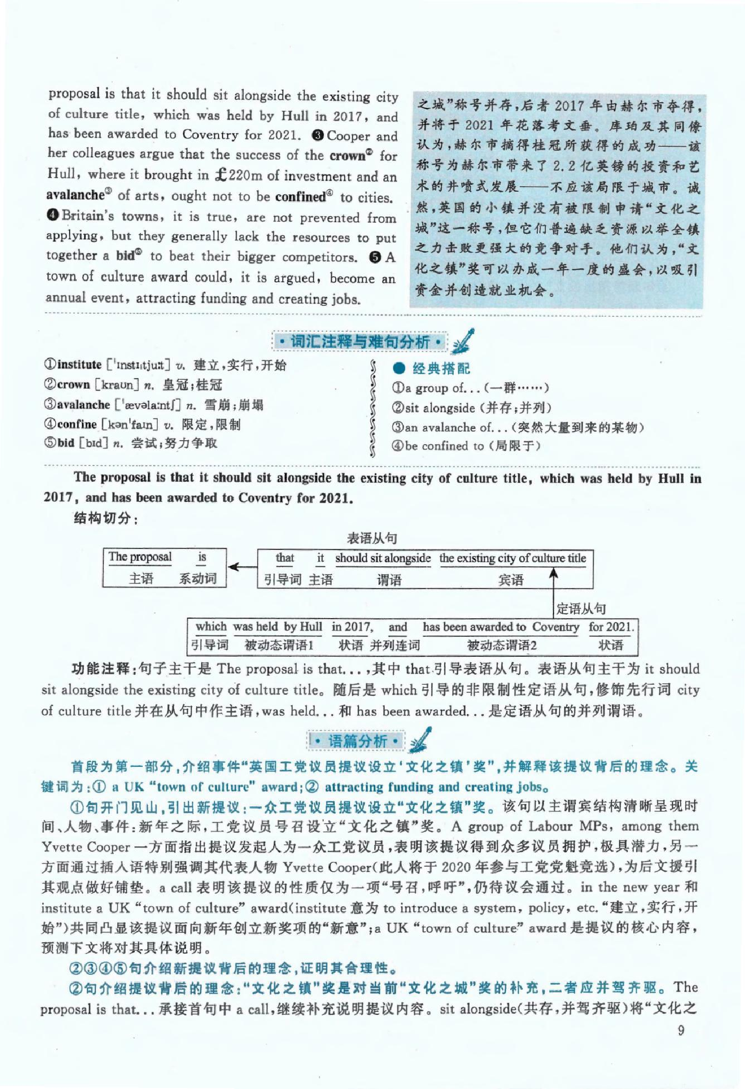 2020年考研英语一真题解析.pdf 第9页