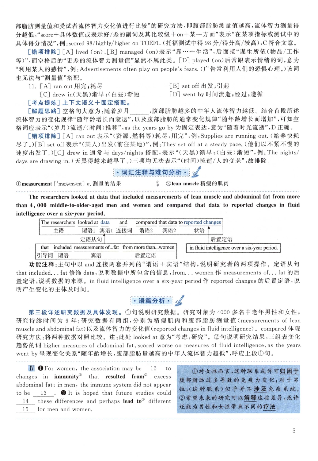 2021黄皮书真题解析（英语一）.pdf 第5页