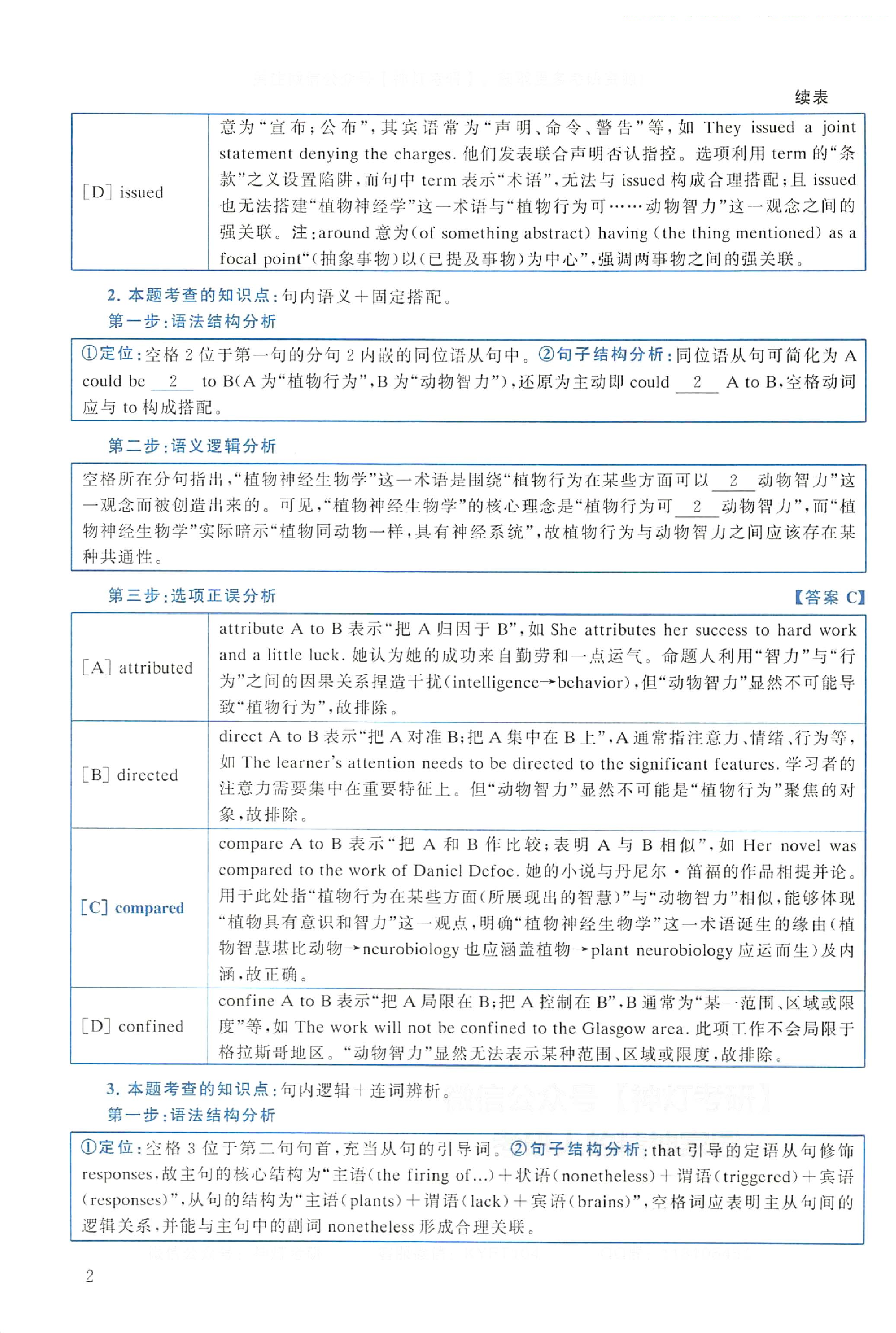 2022年考研英语一真题解析.pdf 第2页
