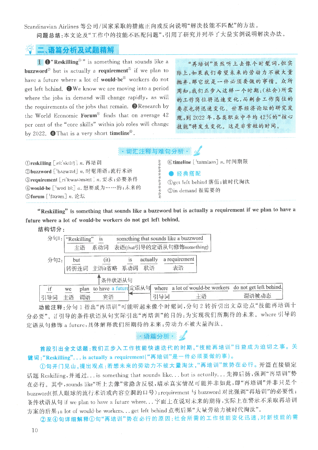 2021年英语二真题解析.pdf 第10页