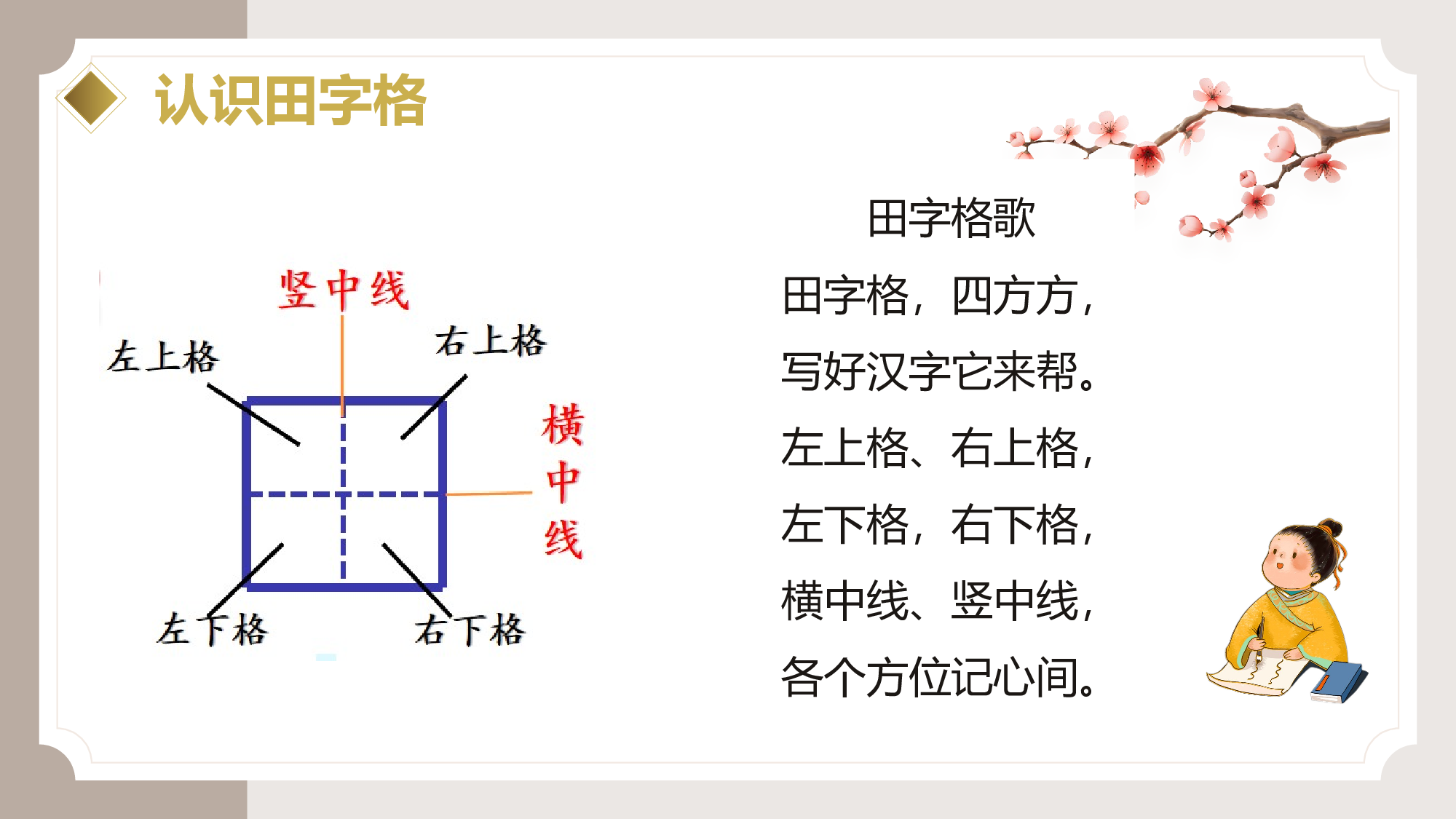 识字2《金木水火土》 （教学课件）.pptx 第9页