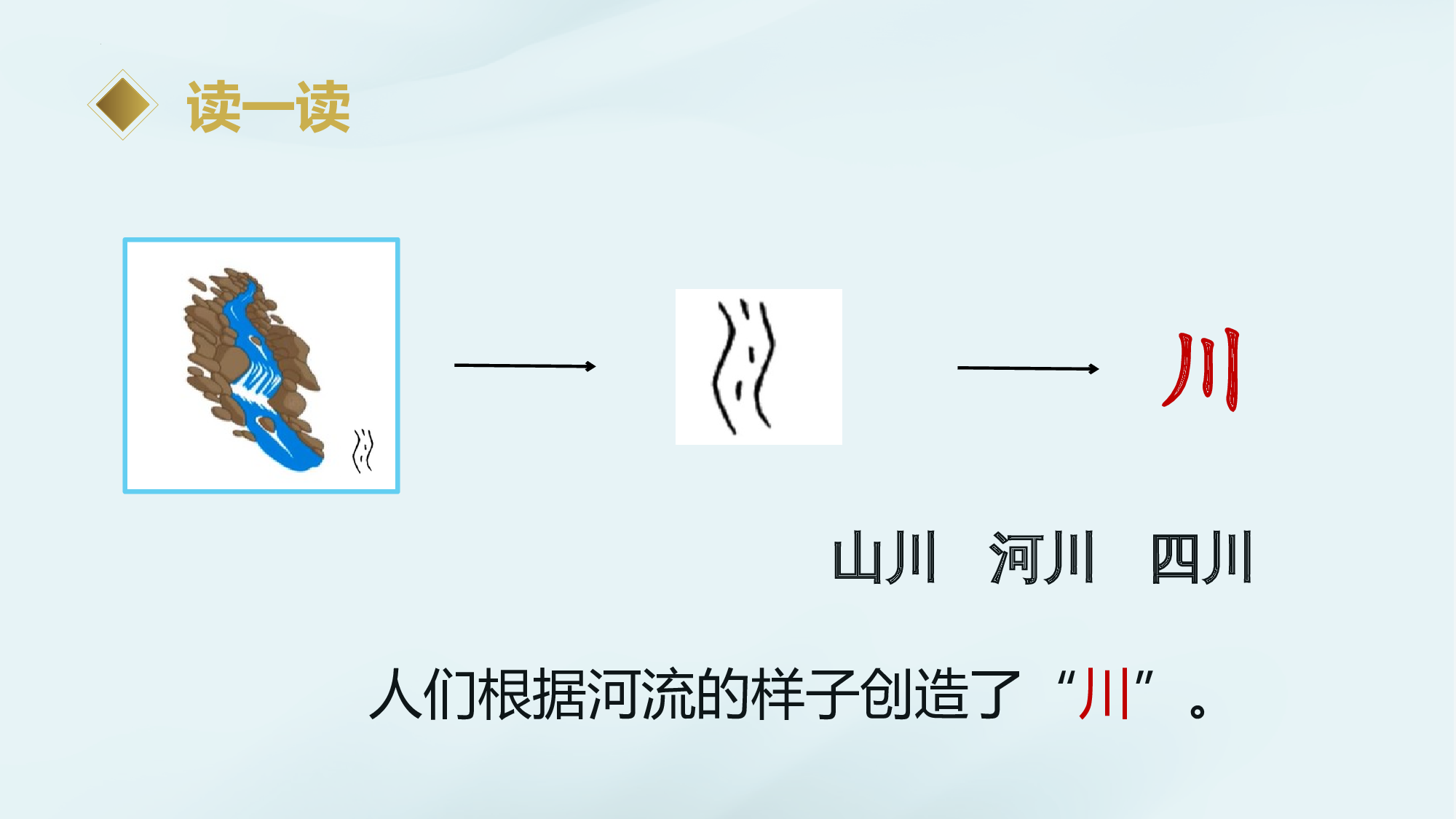 识字04《日月山川》 （教学课件）.pptx 第9页