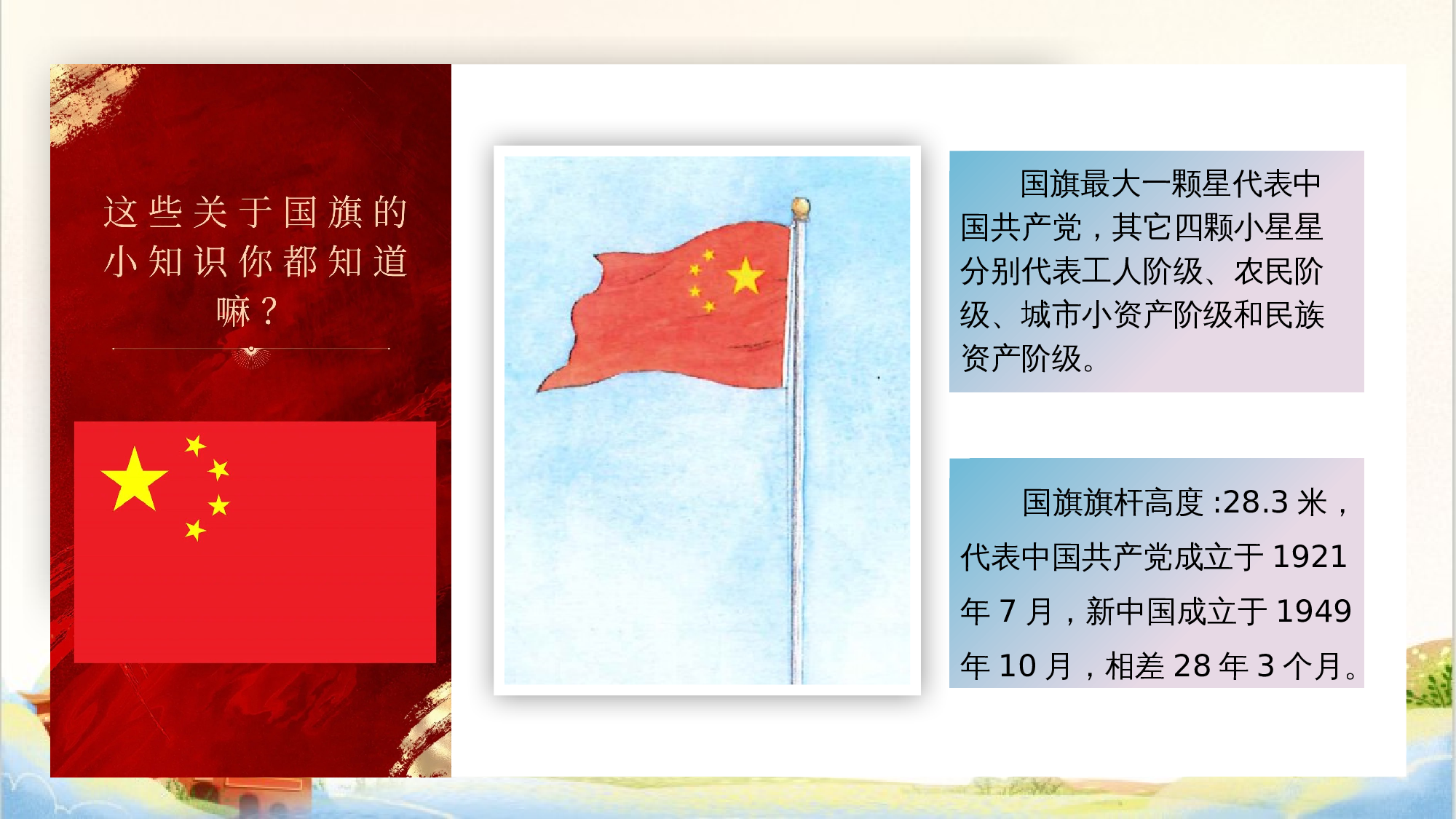 导读课《我爱我们的祖国》（教学课件）.pptx 第4页