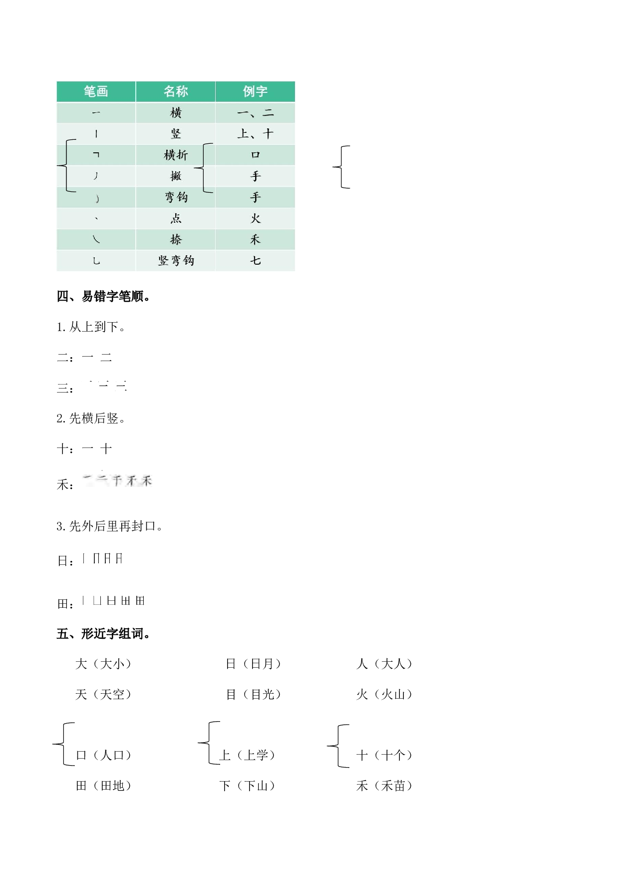 第一单元（知识清单）-（统编版&middot;2024秋）.docx 第2页