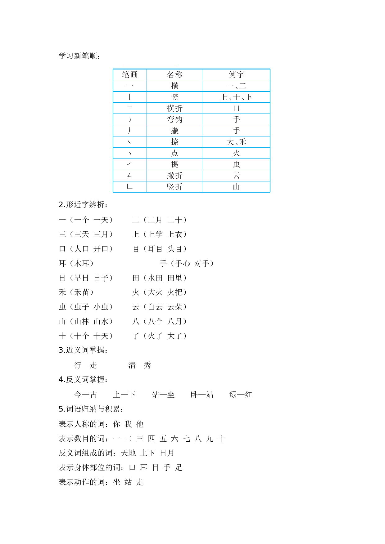第一单元（知识清单）-（统编版&middot;2024秋）.docx 第3页