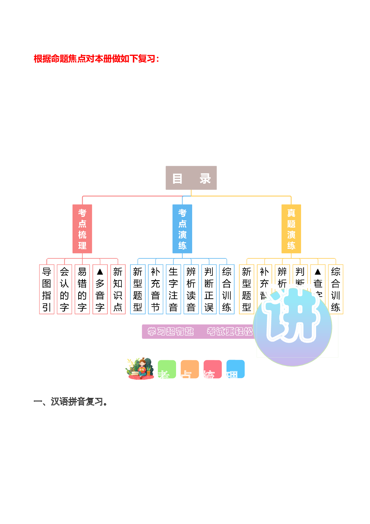 专题 01字音辨析（专项训练）-（统编版2024）.docx 第2页