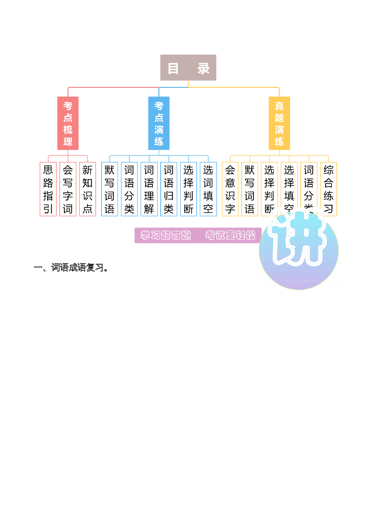 专题 02词语梳理及运用（专项训练）-（统编版2024）.docx 第2页