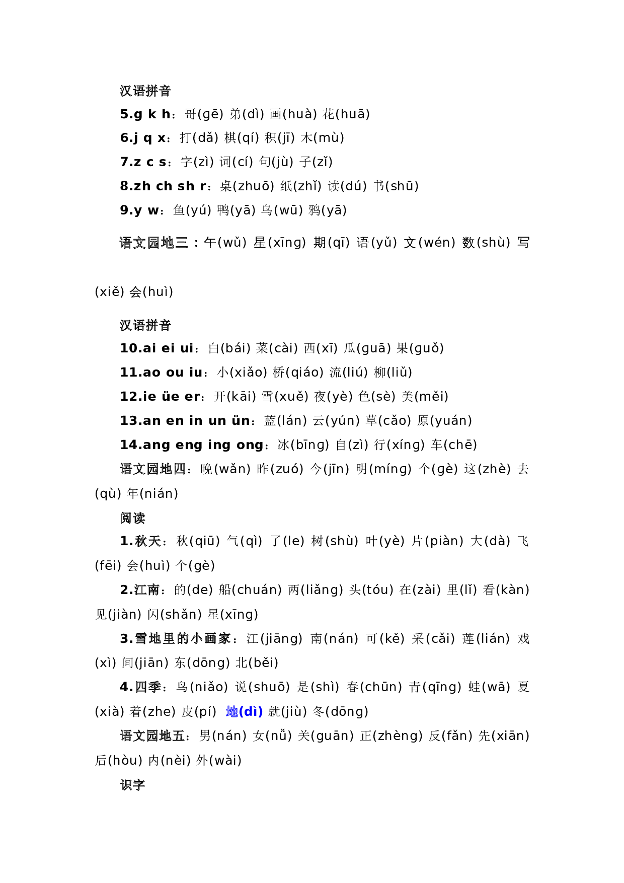 专题 01 字音辨析（专项训练）-（统编版&middot;2024秋）.docx 第6页