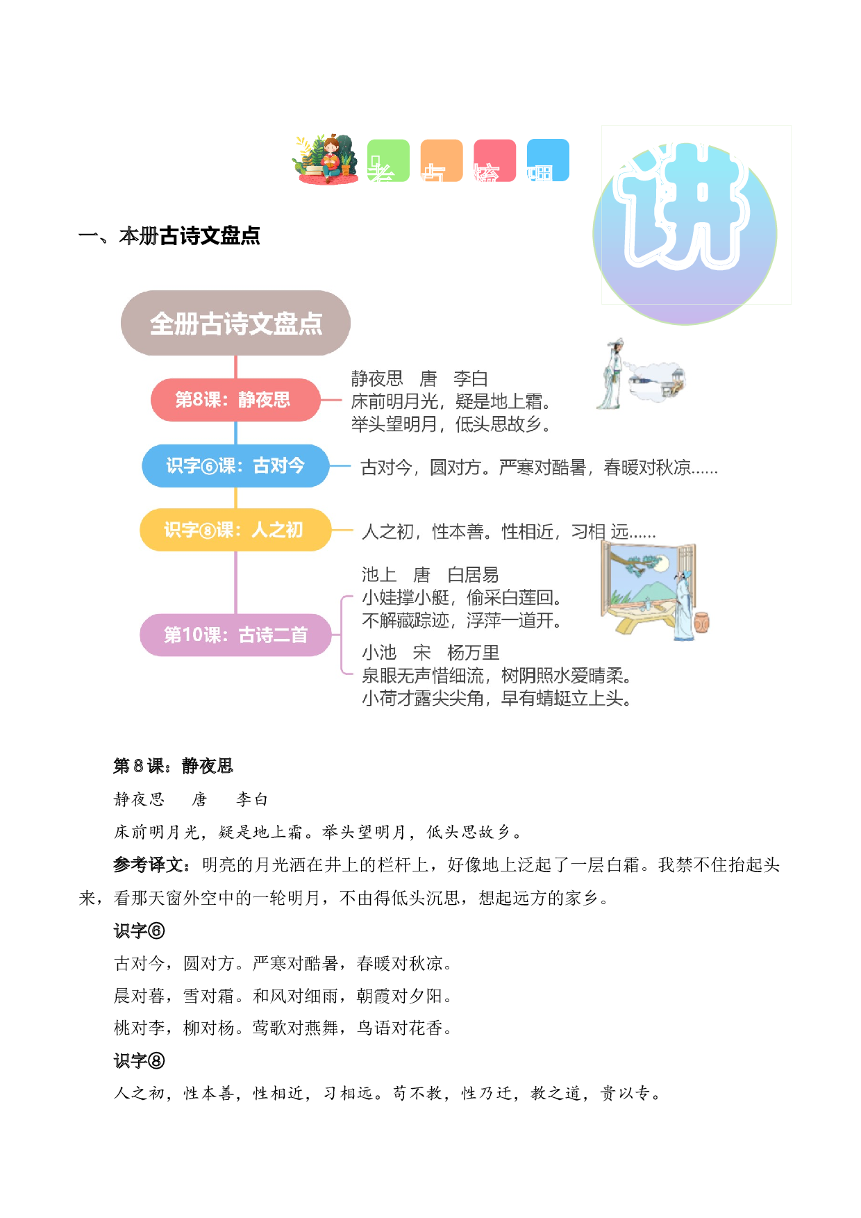 专题 05 古诗和日积月累（专项训练）-（统编版2024）.docx 第2页