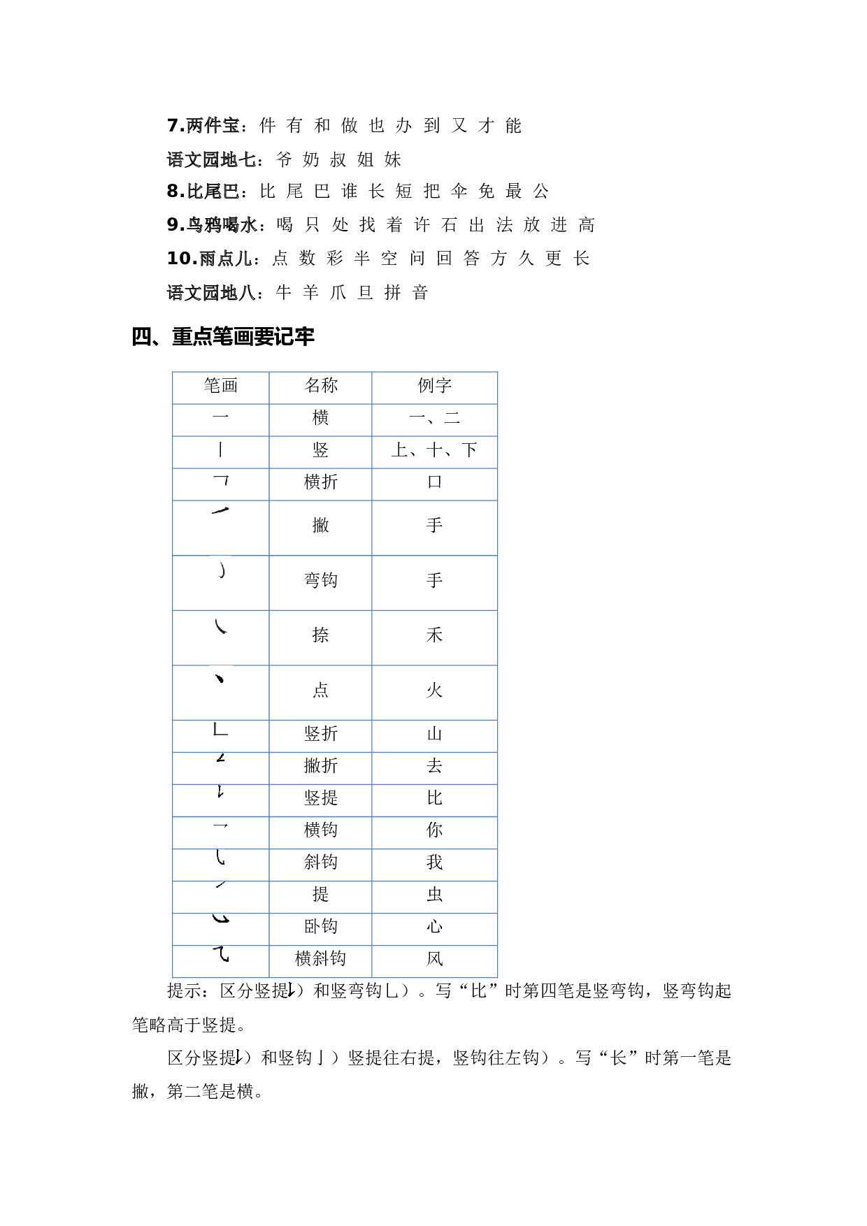 专题 02 字词梳理及运用（专项训练）-（统编版&middot;2024秋）.docx 第5页