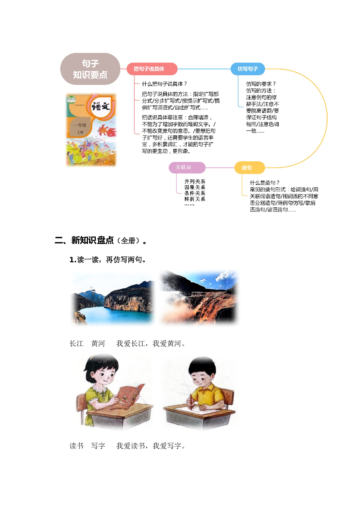 专题 04 把句子说具体、仿写句子、造句、关联词（专项训练）-（统编版&middot;2024秋）.docx 第2页