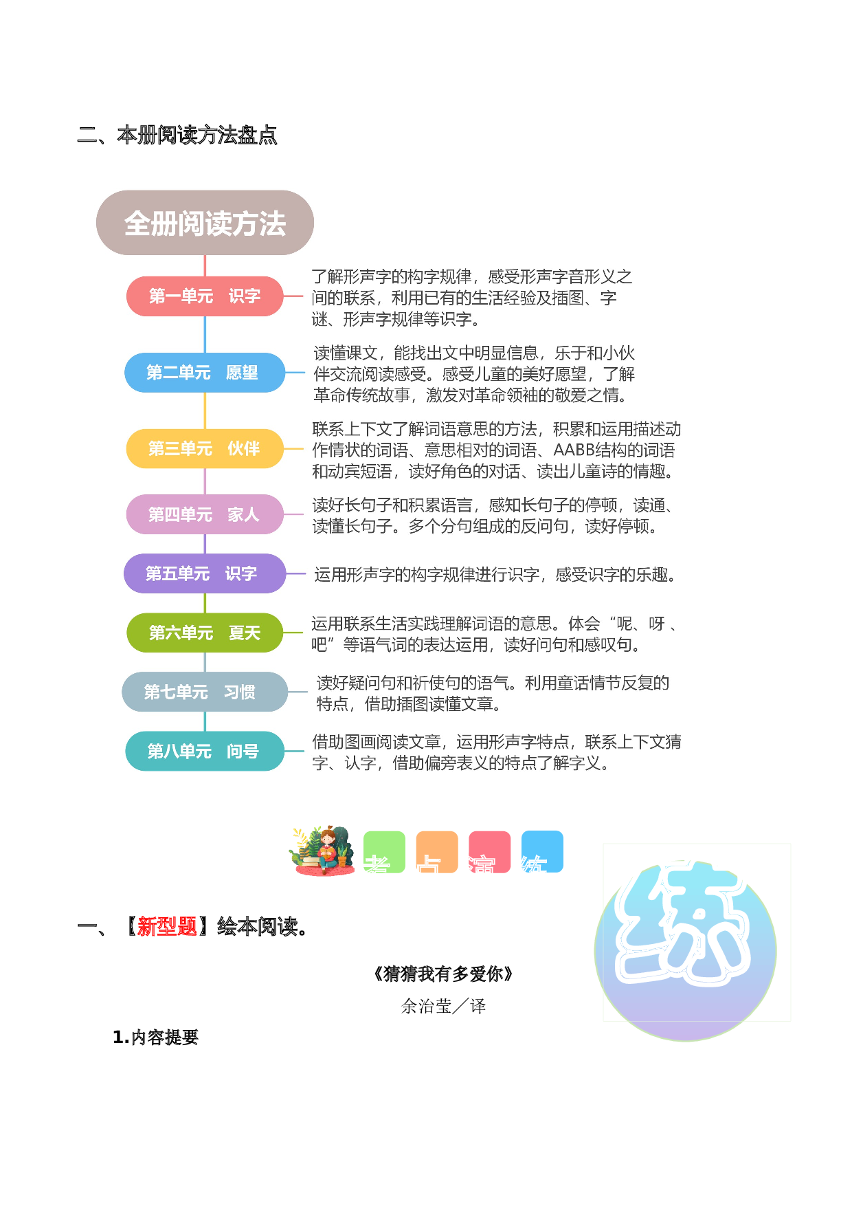 专题 08 课外阅读（专项训练）（统编版.2024）.docx 第4页
