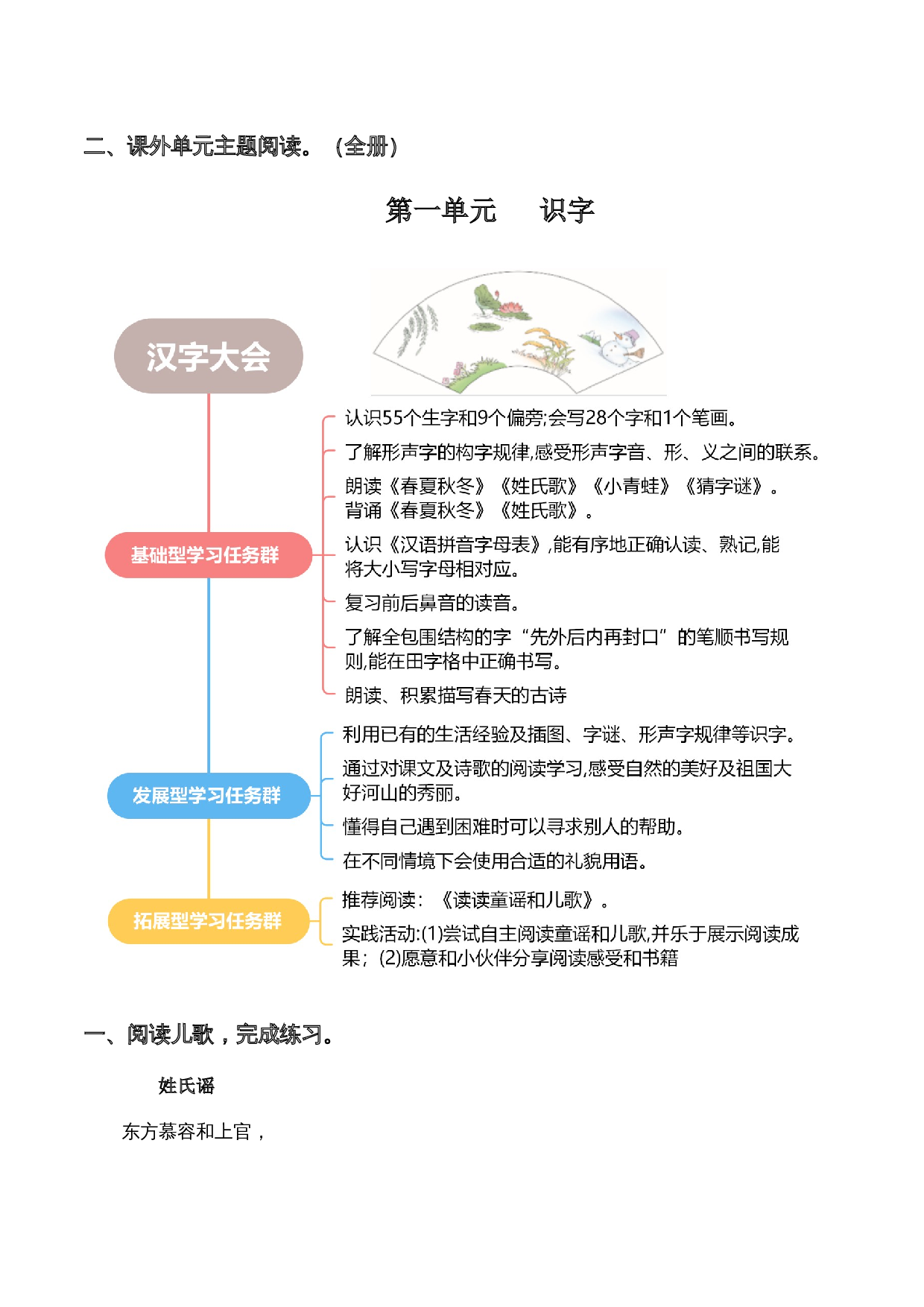 专题 08 课外阅读（专项训练）（统编版.2024）.docx 第8页