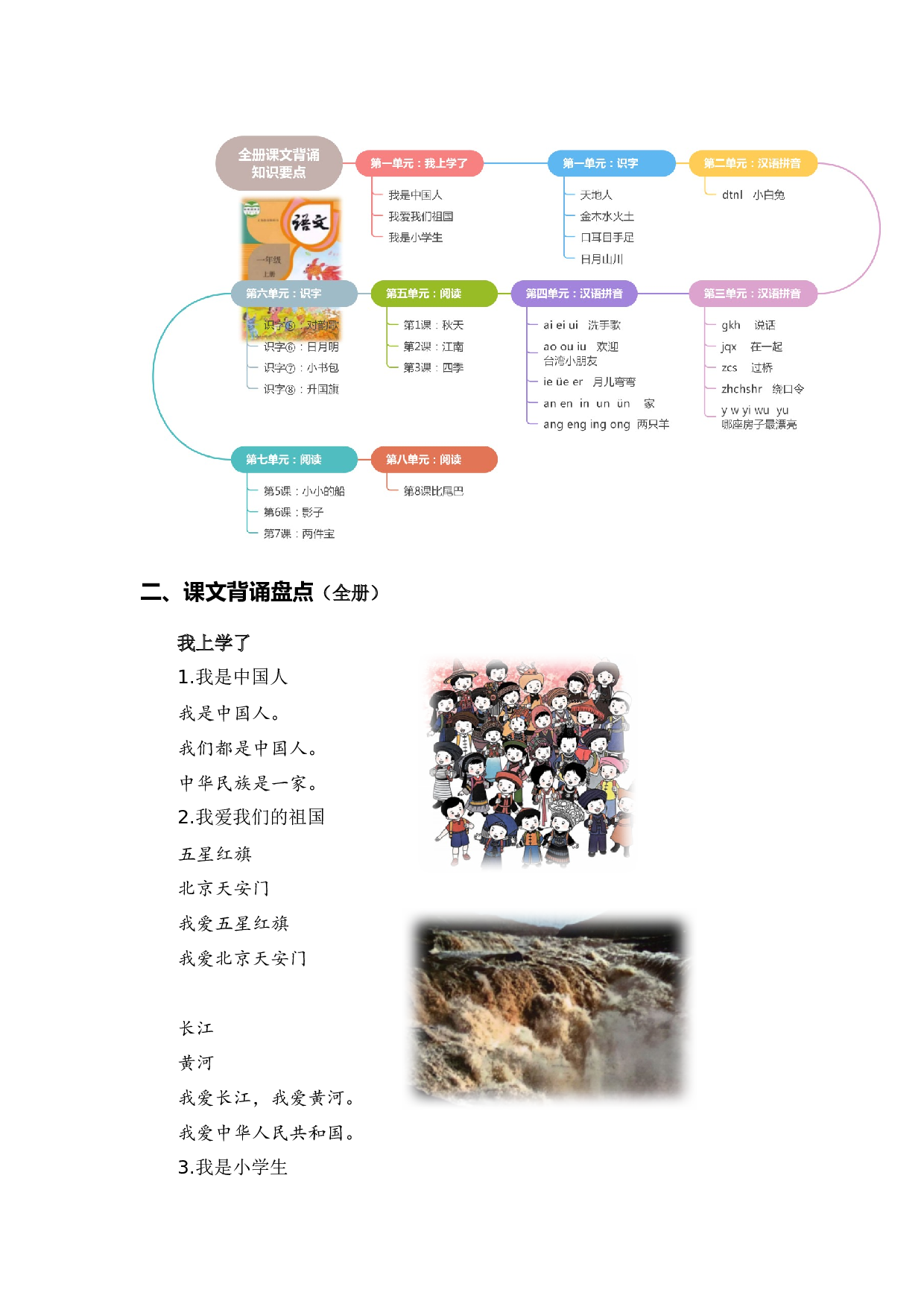 专题06 课文梳理（专项训练）-（统编版&middot;2024秋）.docx 第2页