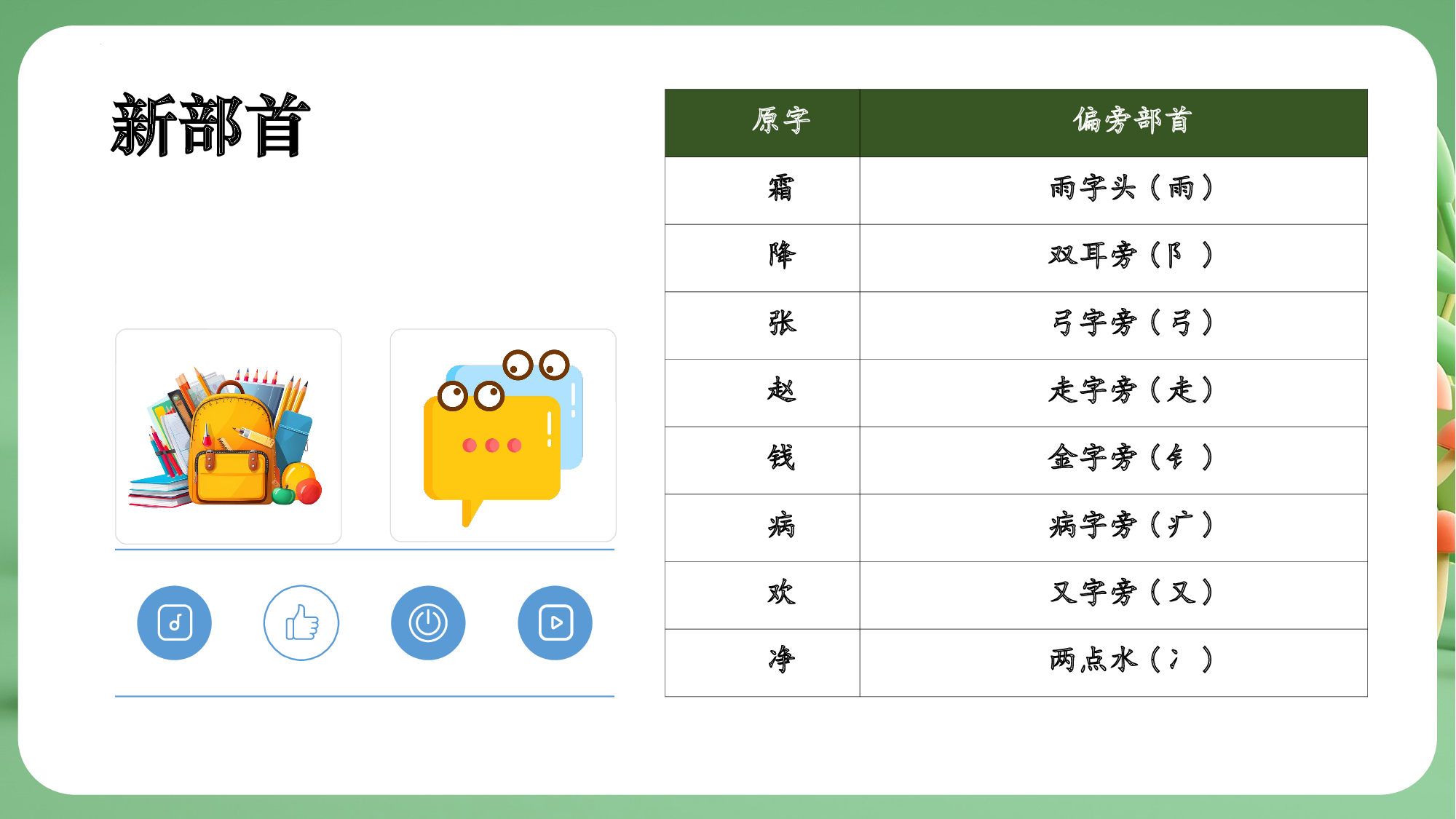 第一单元（复习课件）-（统编版&middot;2024）.pptx 第9页