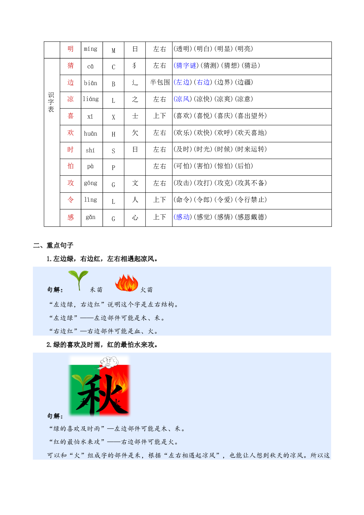 第一单元（知识清单）-（统编版&middot;2024）.docx 第9页