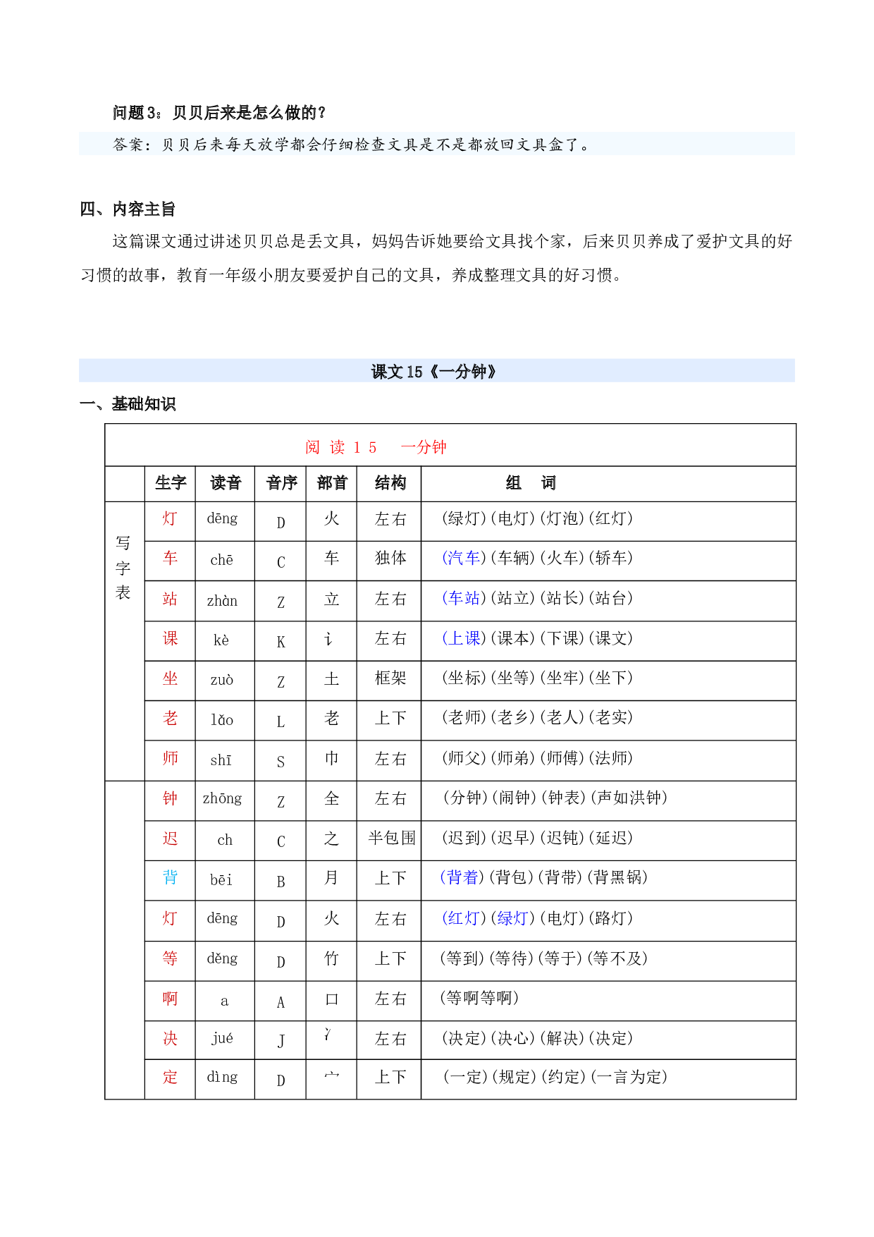 第七单元（知识清单）-（统编版&middot;2024）.docx 第5页
