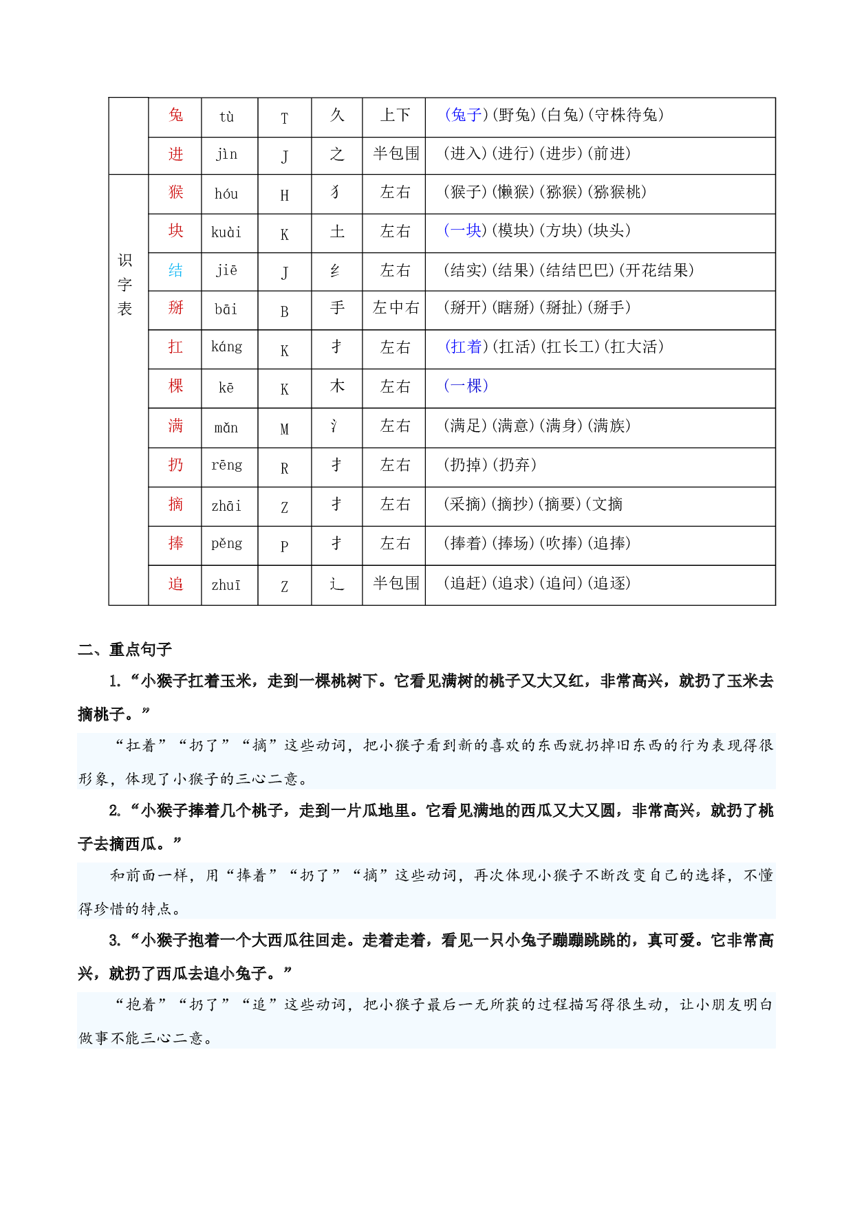 第七单元（知识清单）-（统编版&middot;2024）.docx 第9页