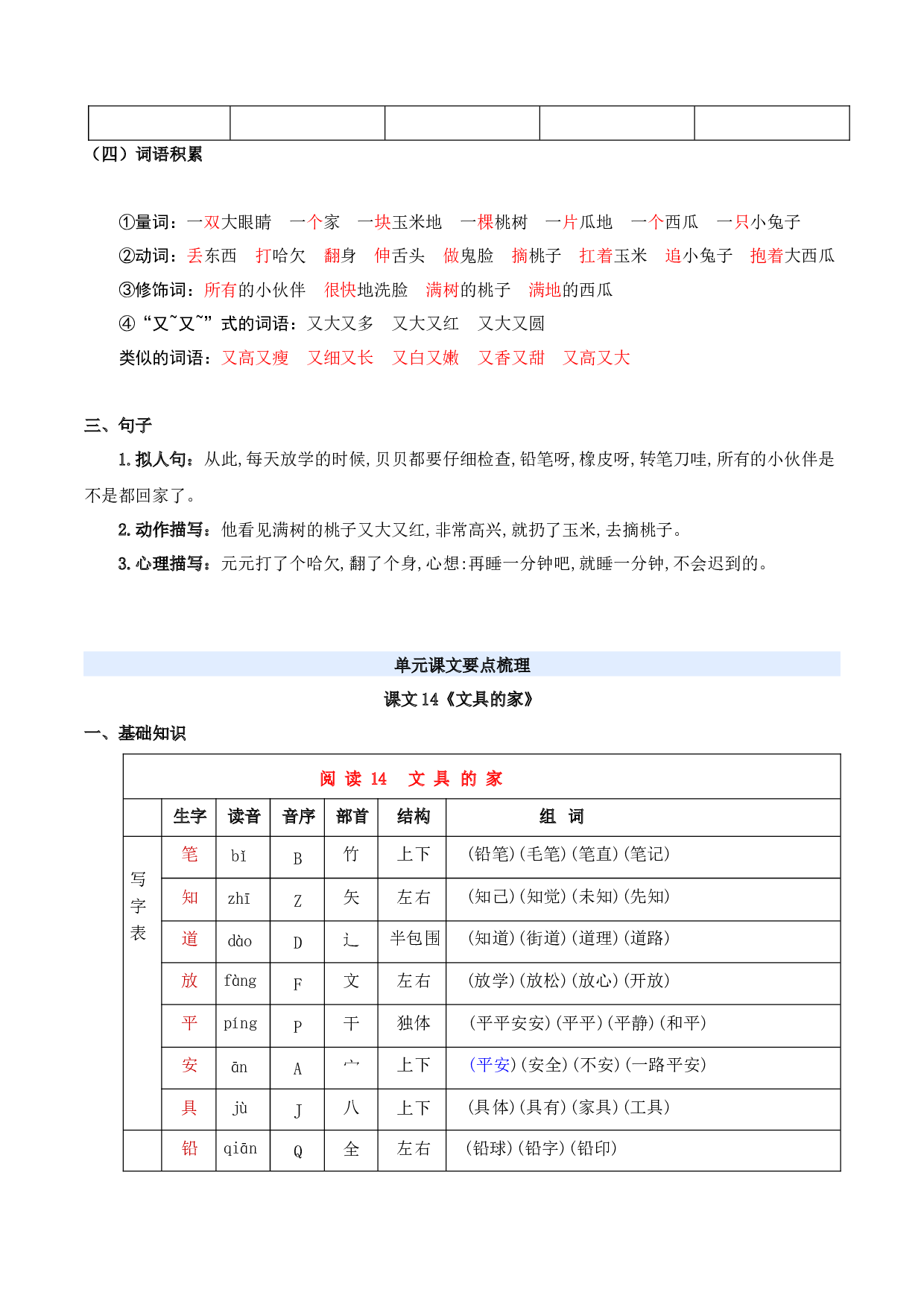 第七单元（知识清单）-（统编版&middot;2024）.docx 第3页