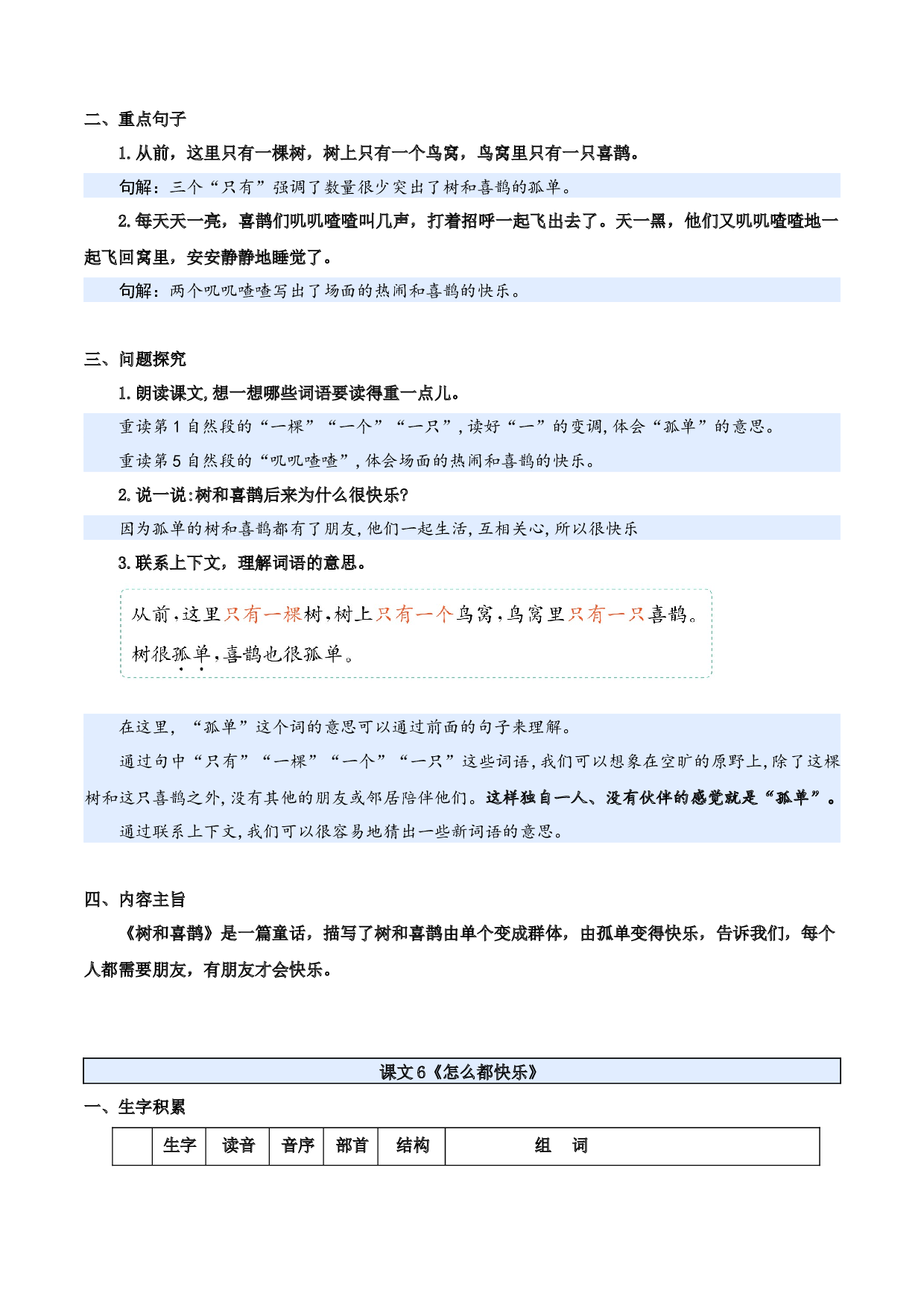 第三单元（知识清单）-（统编版&middot;2024）.docx 第6页