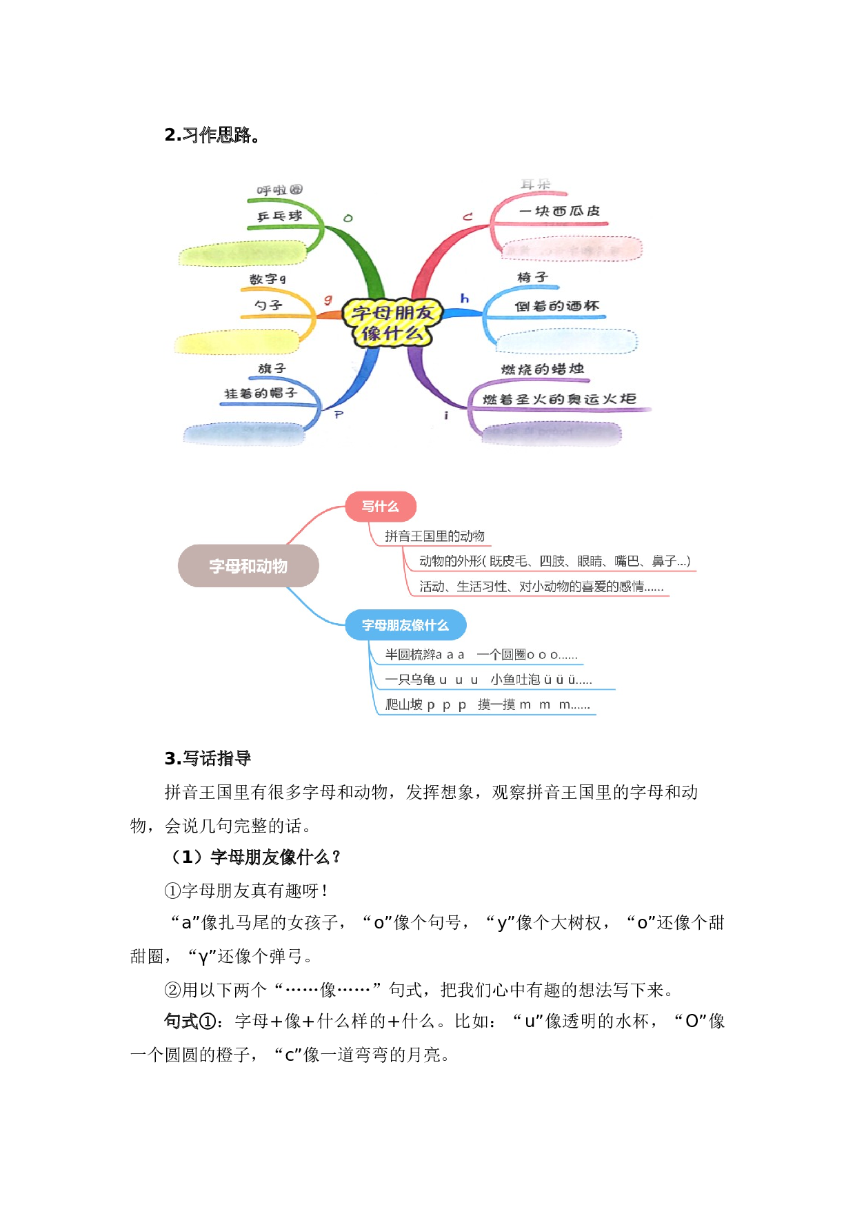 专题10 写话训练（专项训练）-（统编版&middot;2024秋）.docx 第10页