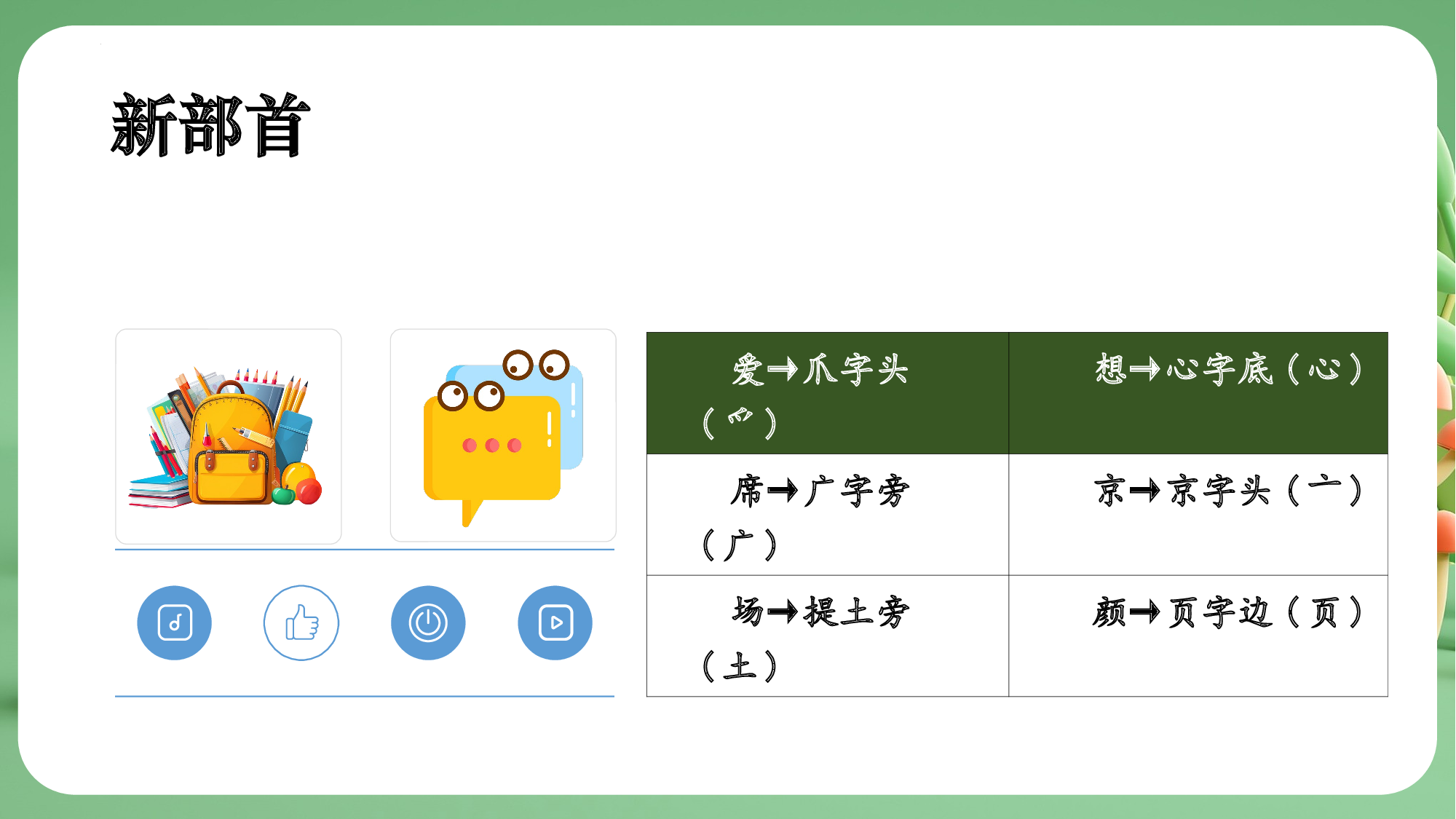 第二单元（复习课件）-（统编版&middot;2024）.pptx 第10页