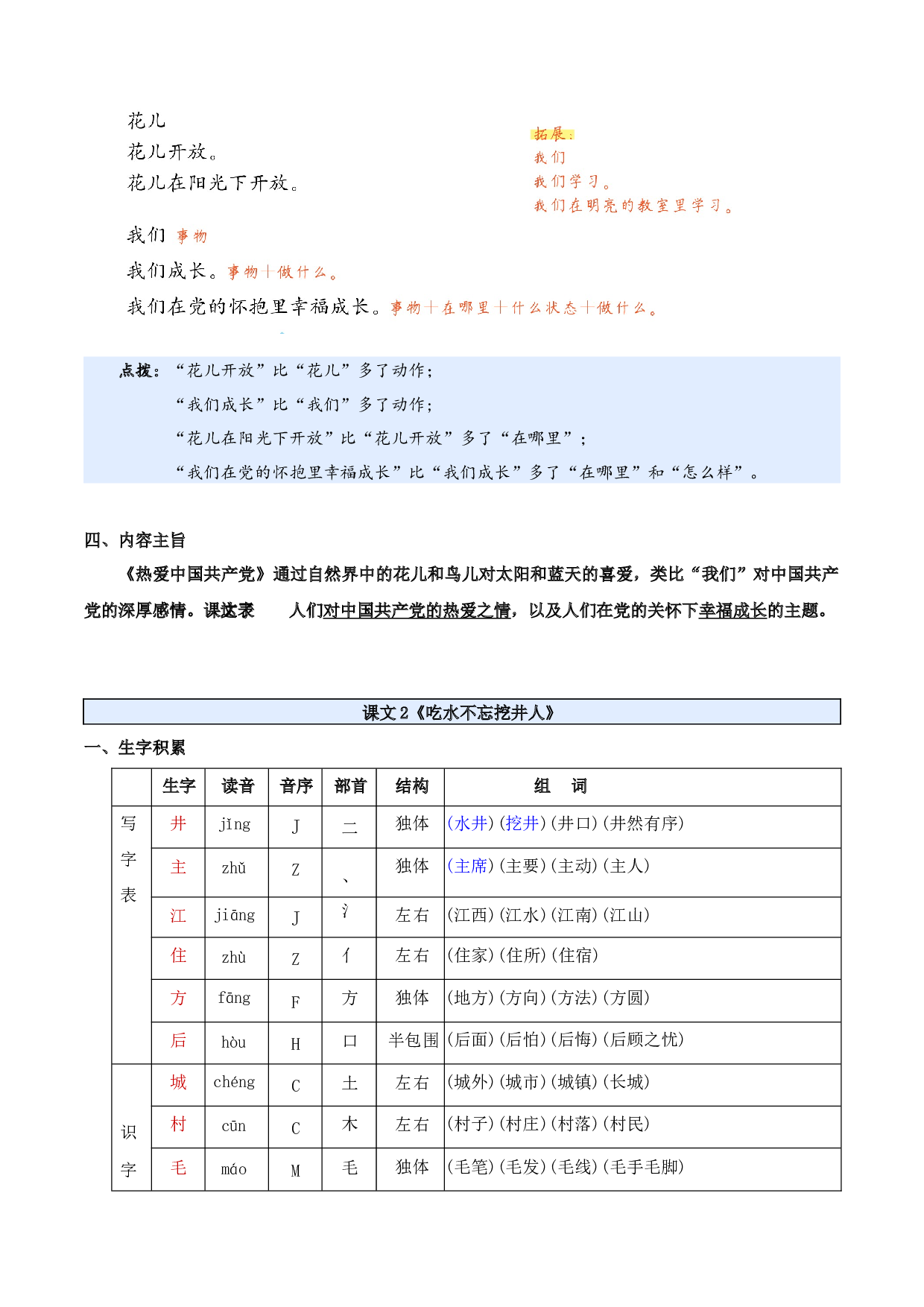 第二单元（知识清单）-（统编版&middot;2024）.docx 第5页