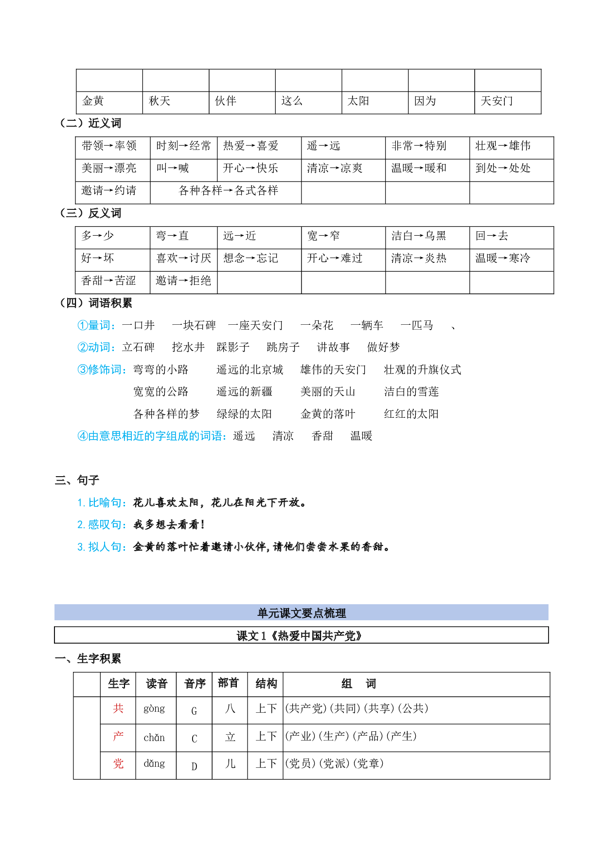 第二单元（知识清单）-（统编版&middot;2024）.docx 第3页