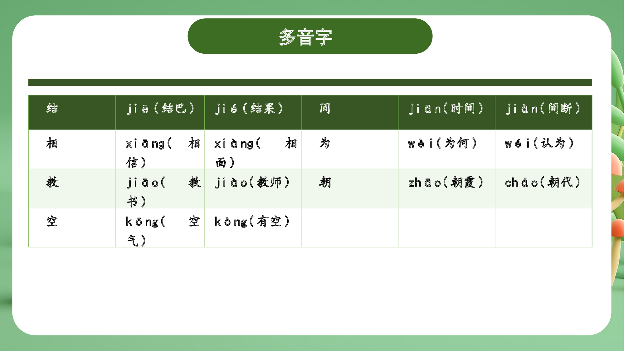 第五单元（复习课件）-（统编版&middot;2024）.pptx 第10页