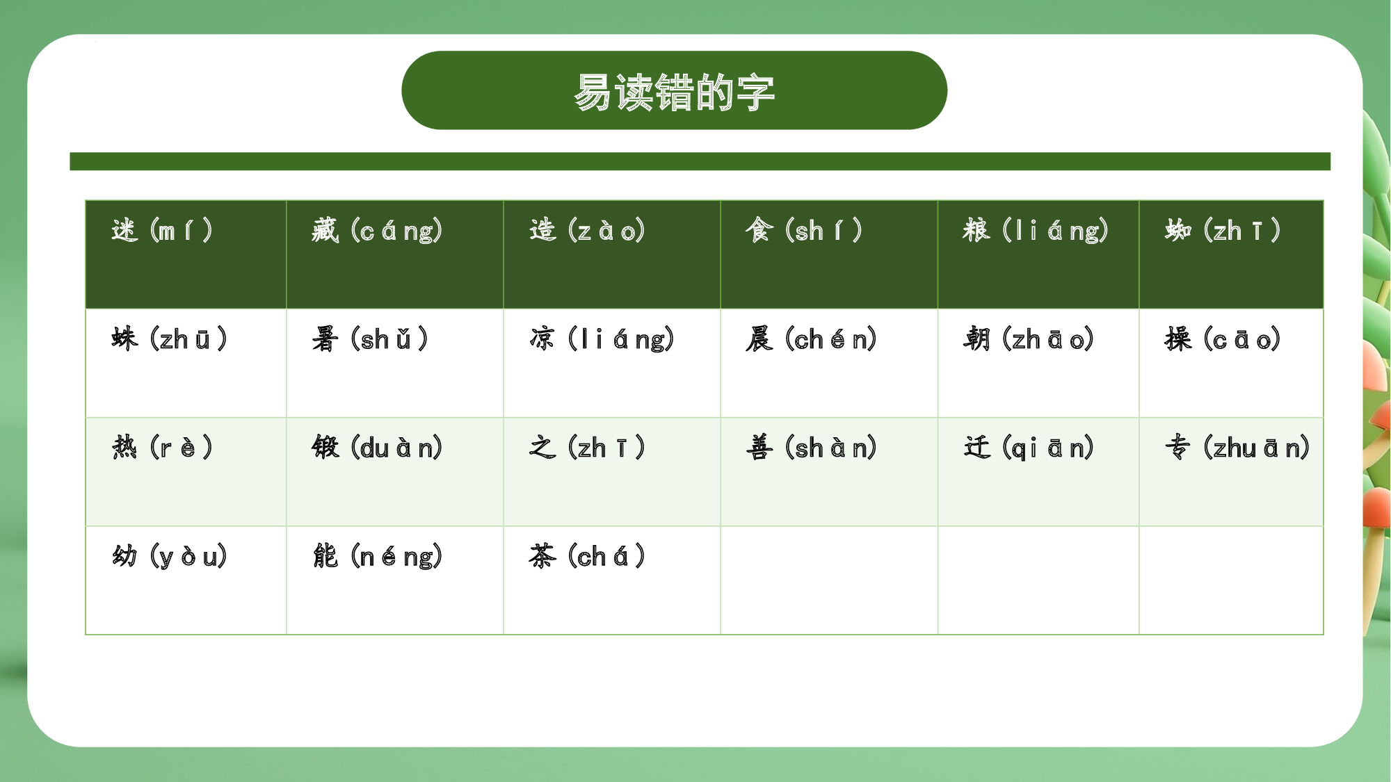 第五单元（复习课件）-（统编版&middot;2024）.pptx 第7页