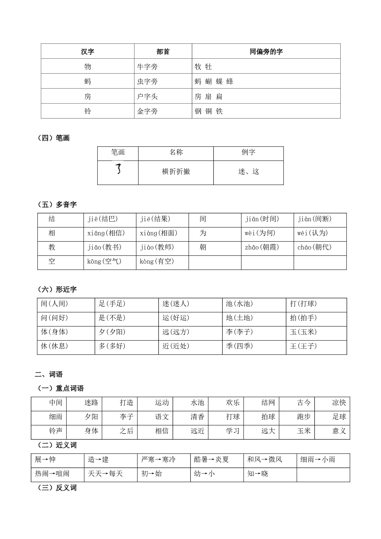 第五单元（知识清单）-（统编版&middot;2024）.docx 第2页