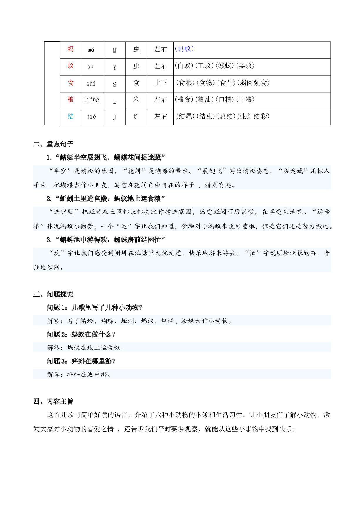 第五单元（知识清单）-（统编版&middot;2024）.docx 第4页