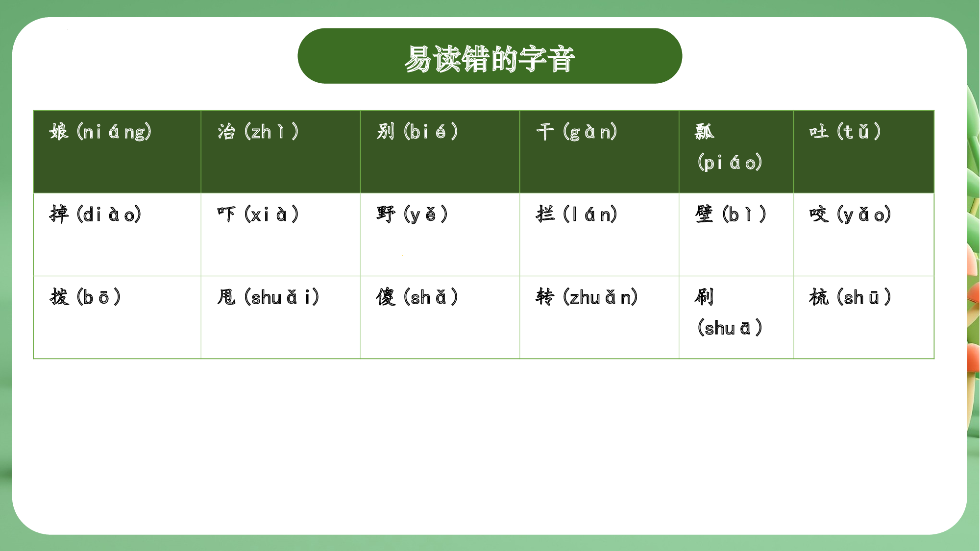 第八单元（复习课件）-（统编版&middot;2024）.pptx 第7页