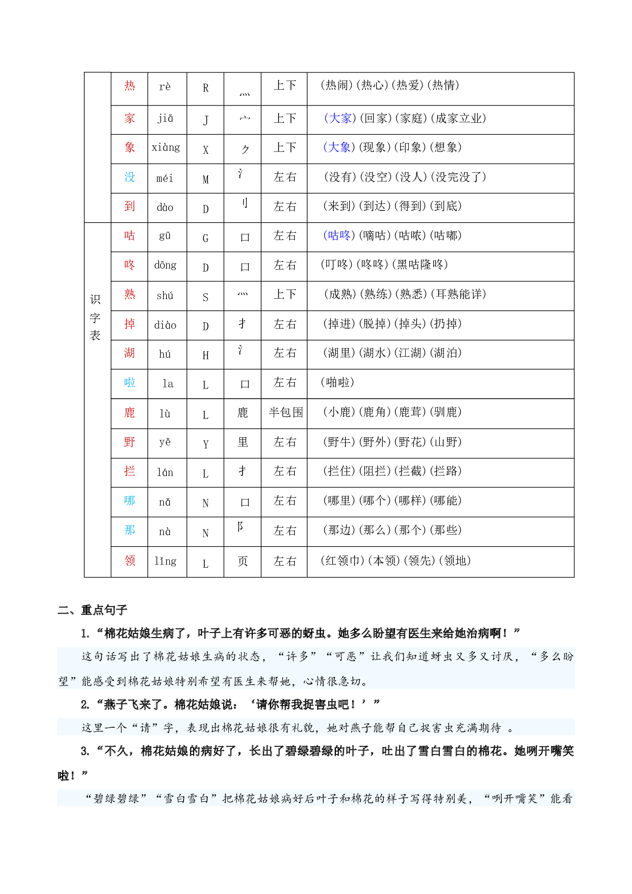 第八单元（知识清单）-（统编版&middot;2024）.docx 第4页
