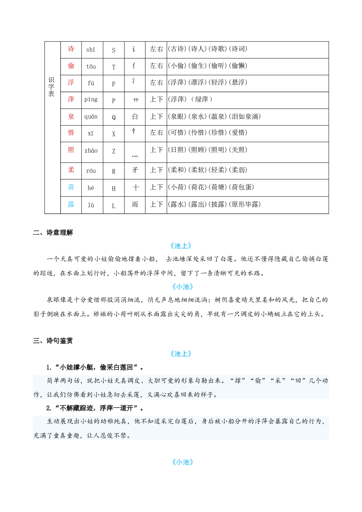 第六单元（知识清单）-（统编版&middot;2024）.docx 第4页