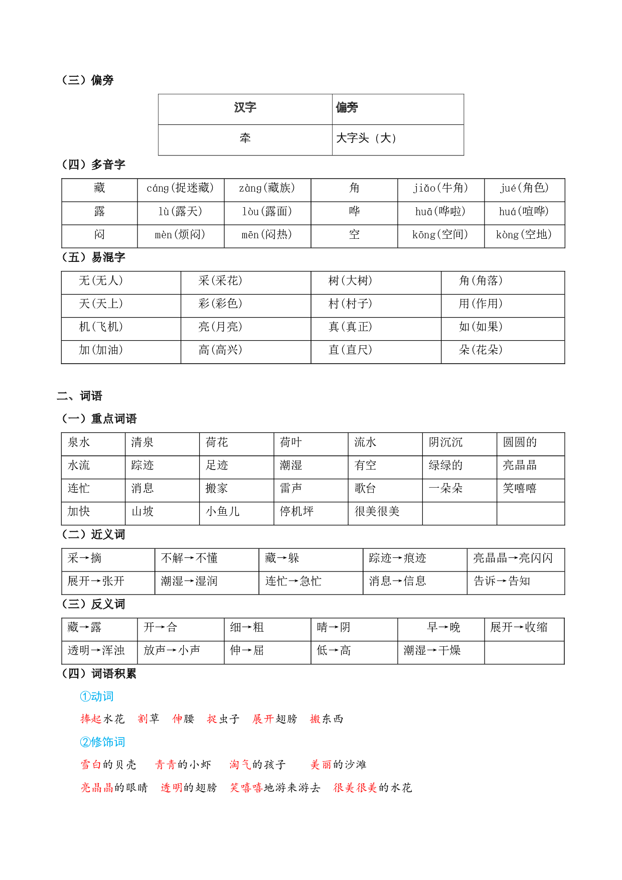 第六单元（知识清单）-（统编版&middot;2024）.docx 第2页