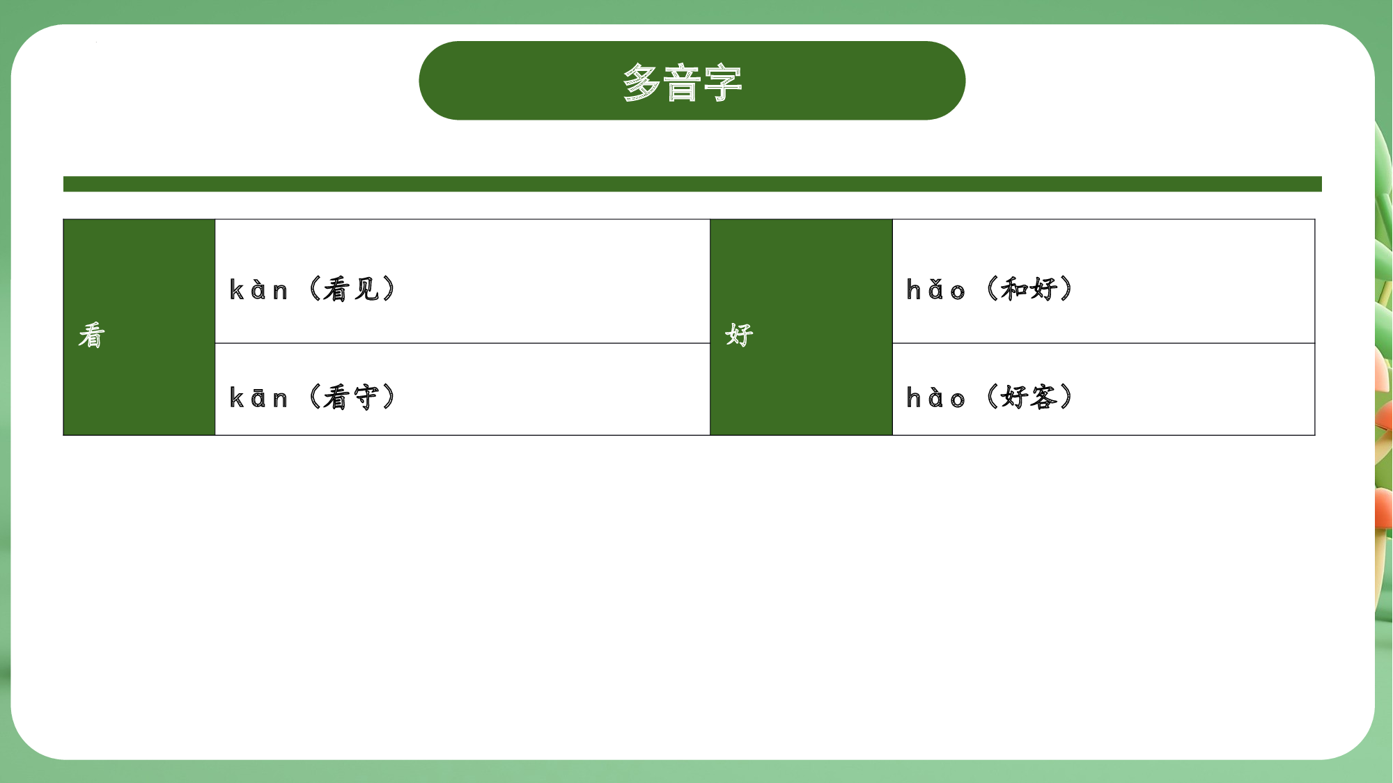 第七单元（复习课件）-（统编版&middot;2024秋）.pptx 第10页