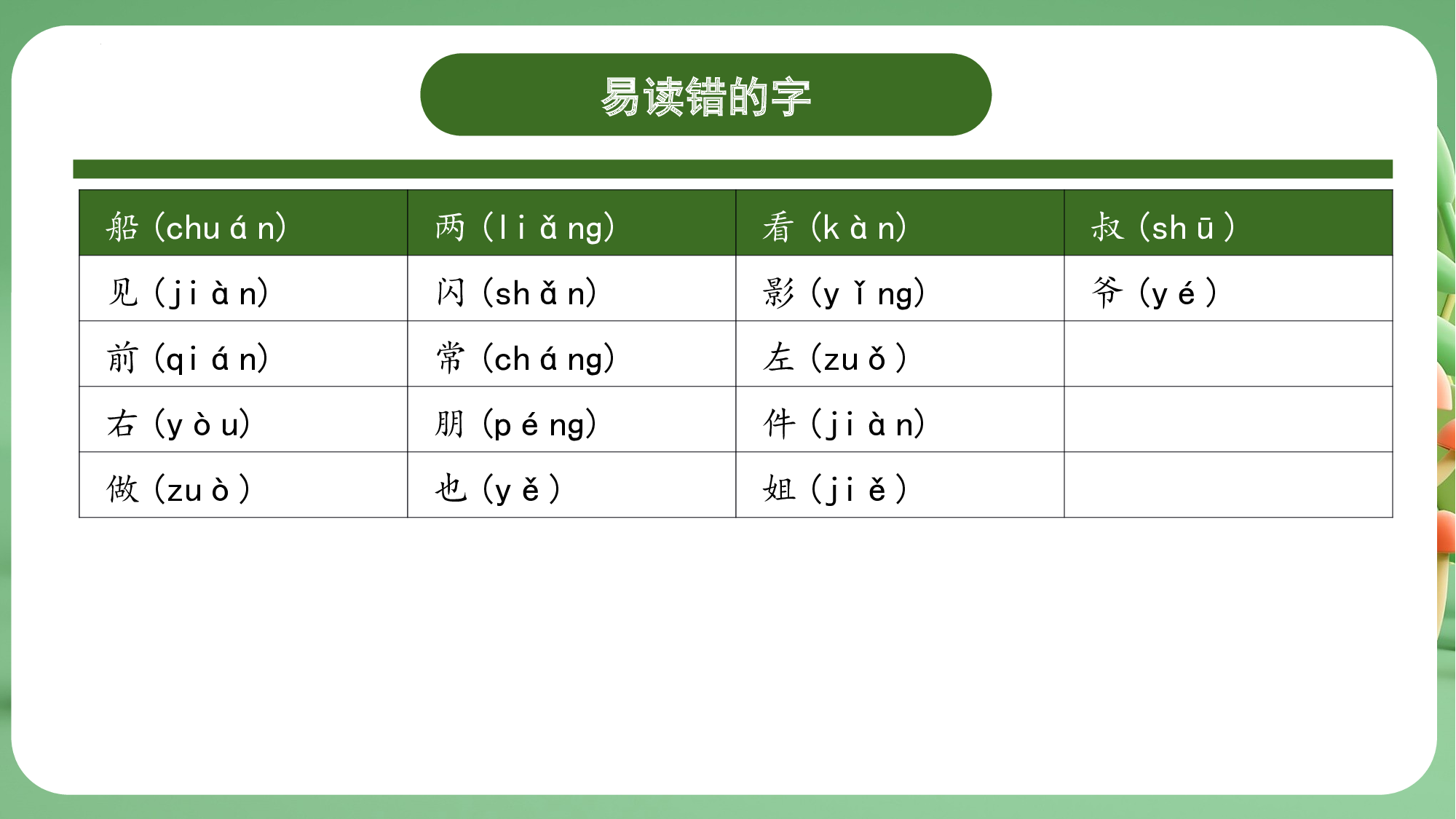 第七单元（复习课件）-（统编版&middot;2024秋）.pptx 第7页
