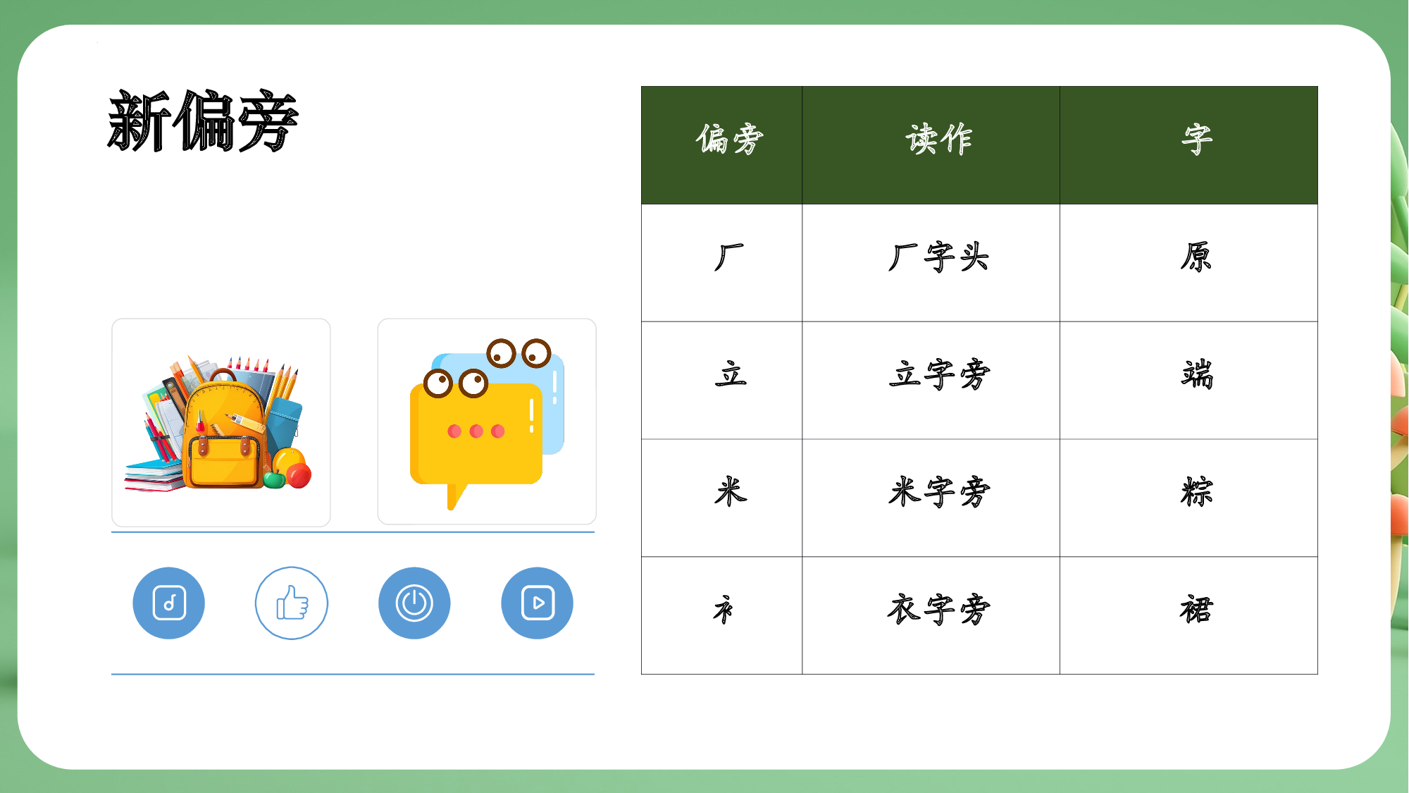 第四单元（复习课件）-（统编版&middot;2024）.pptx 第9页