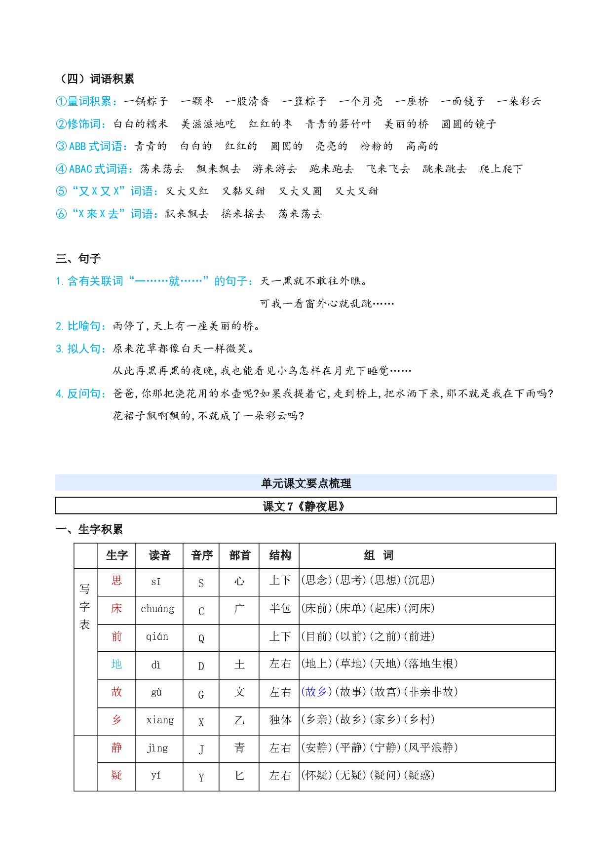 第四单元（知识清单）-（统编版&middot;2024）.docx 第3页