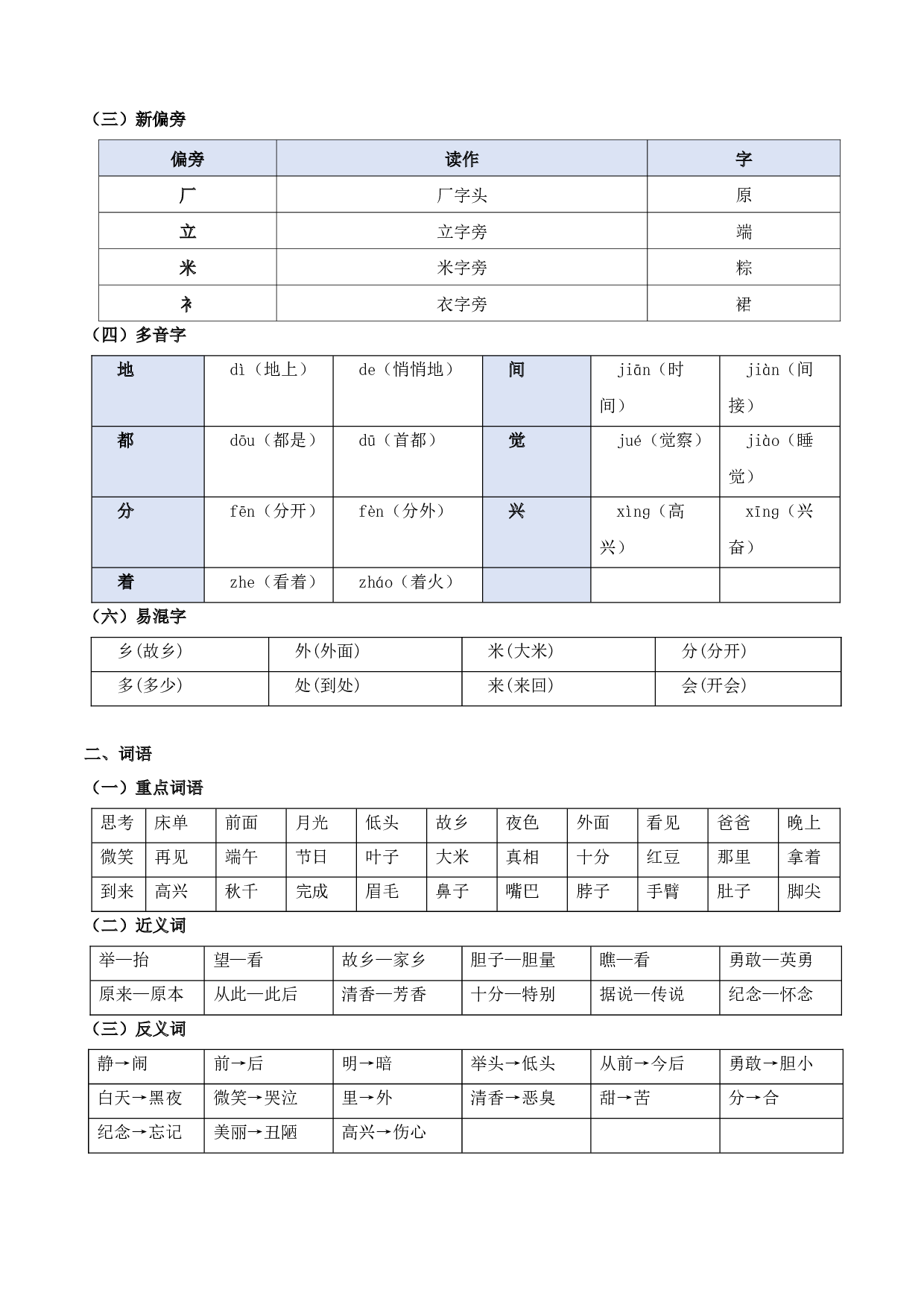 第四单元（知识清单）-（统编版&middot;2024）.docx 第2页