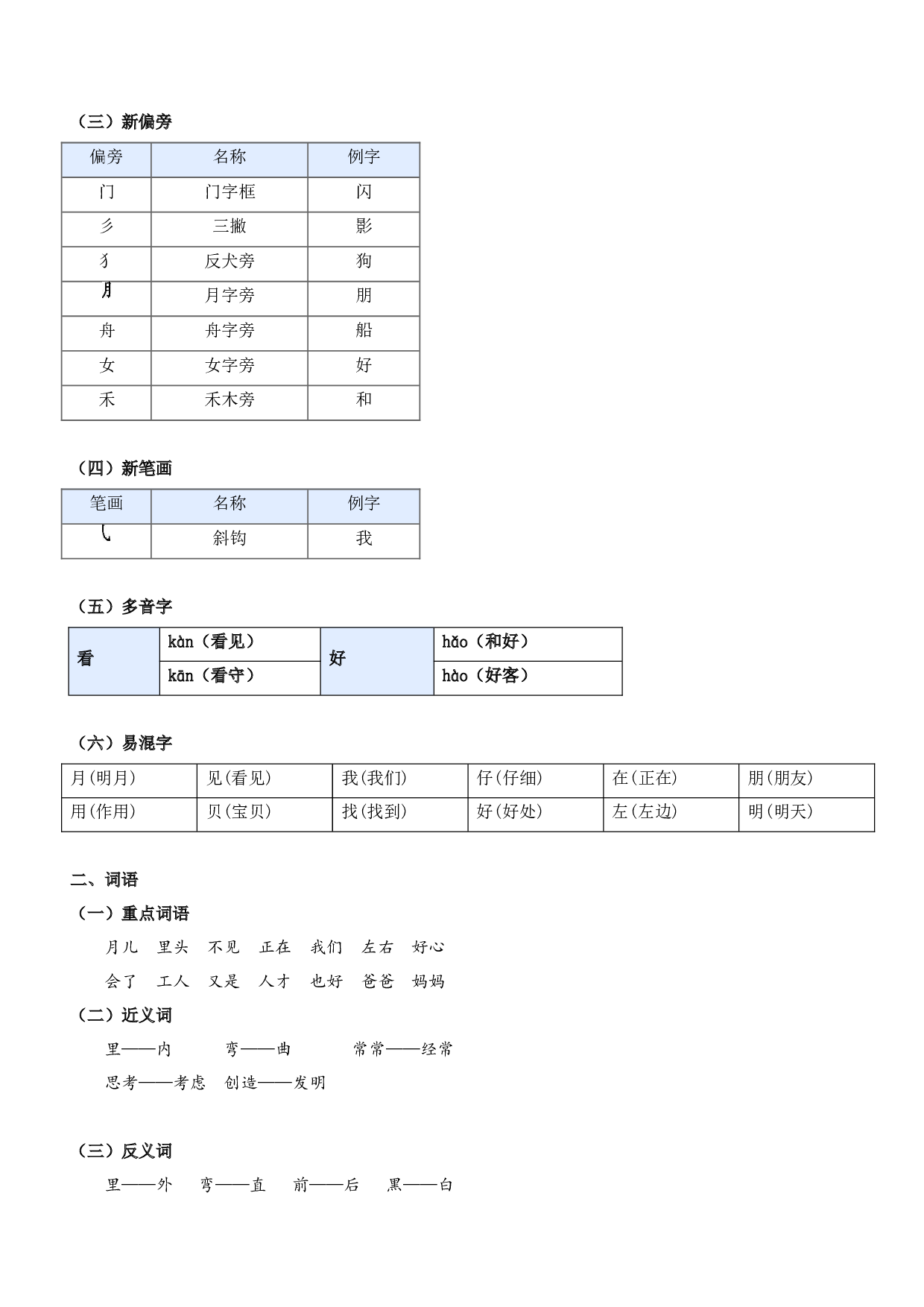 第七单元（知识清单）-（统编版&middot;2024秋）.docx 第2页