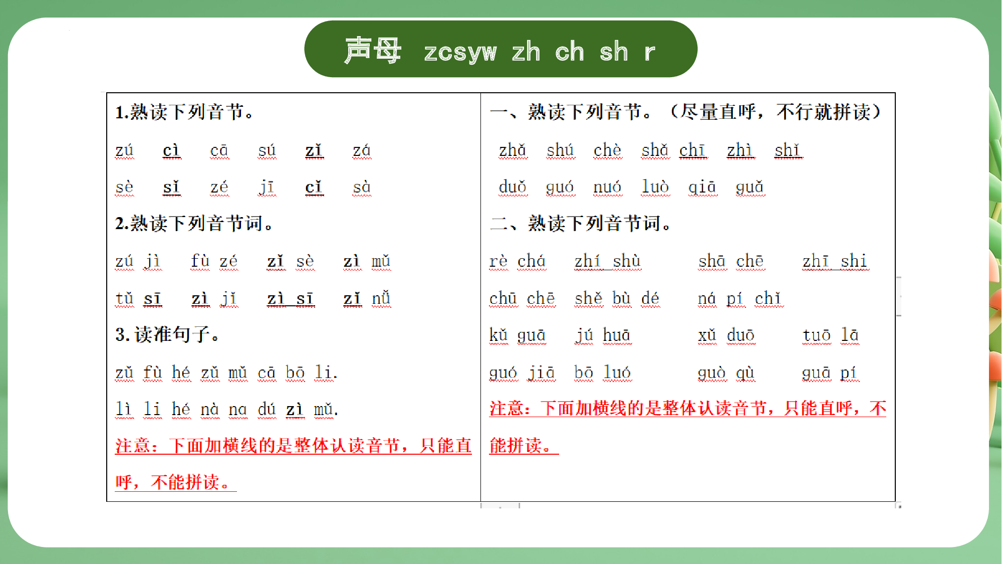 第三单元（复习课件）-（统编版&middot;2024秋）.pptx 第9页