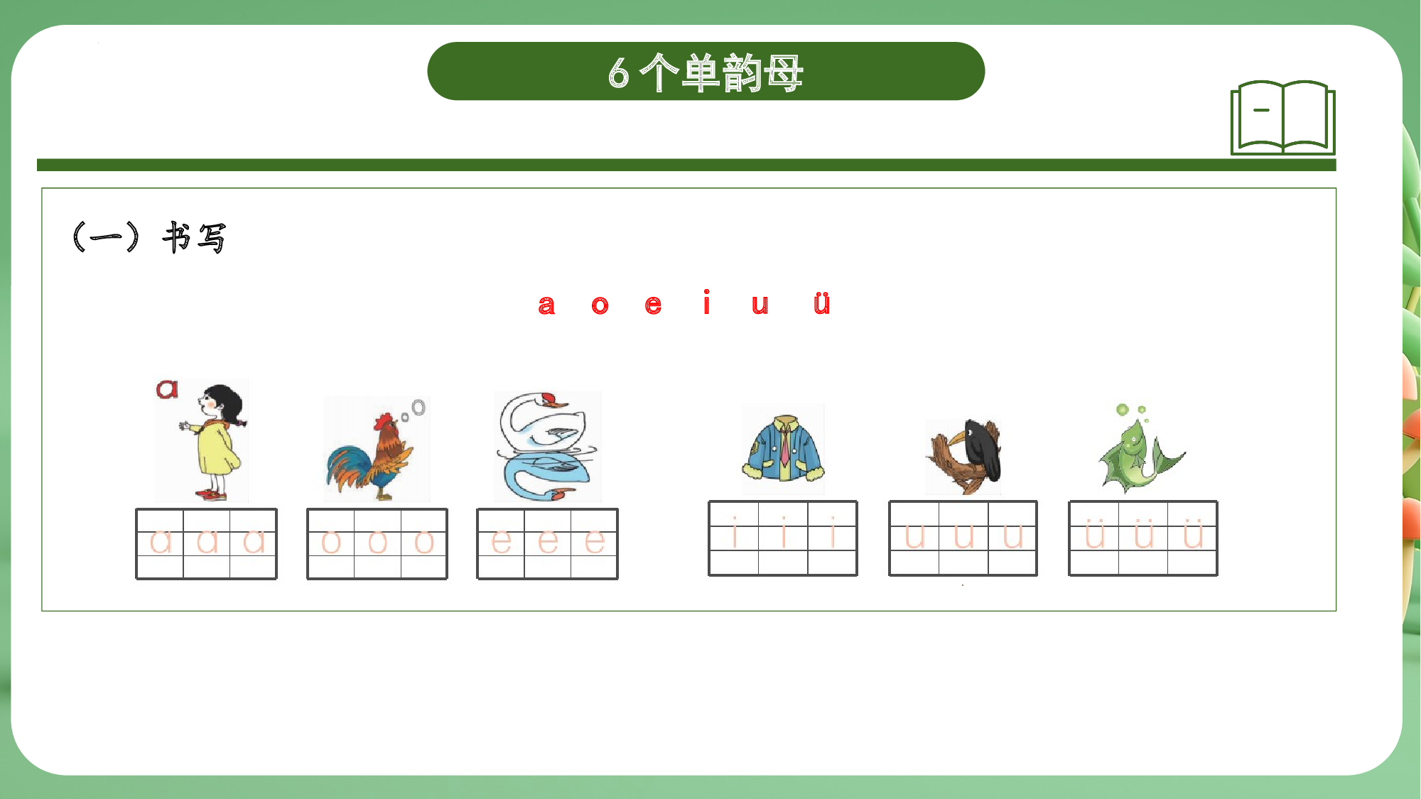 第二单元（复习课件）-（统编版&middot;2024秋）.pptx 第7页