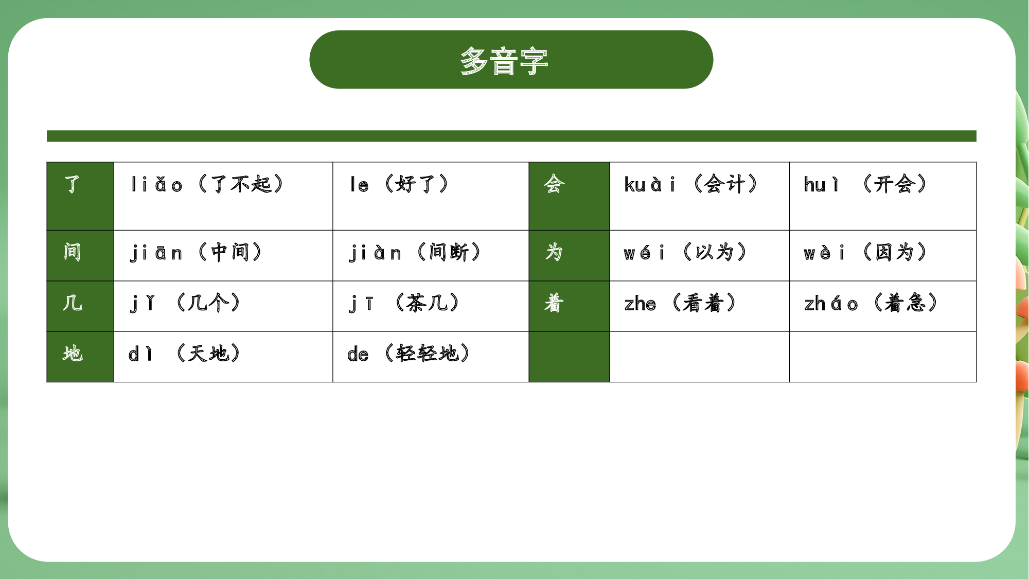第五单元（复习课件）-（统编版&middot;2024秋）.pptx 第10页