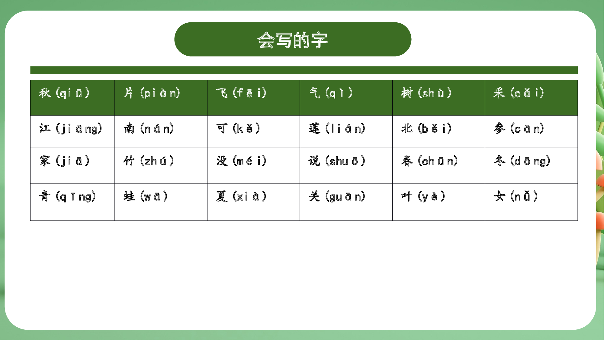 第五单元（复习课件）-（统编版&middot;2024秋）.pptx 第7页