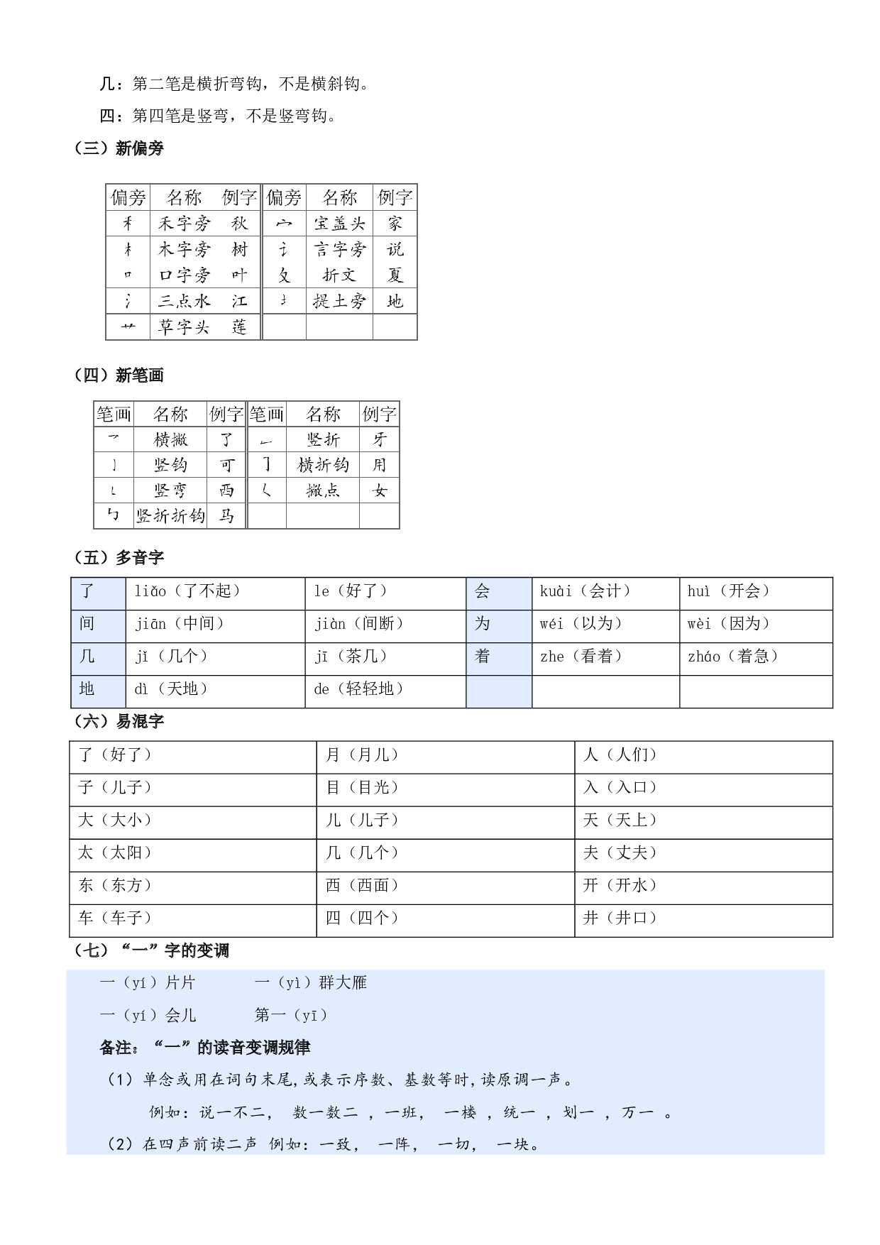 第五单元（知识清单）-（统编版&middot;2024秋）.docx 第2页